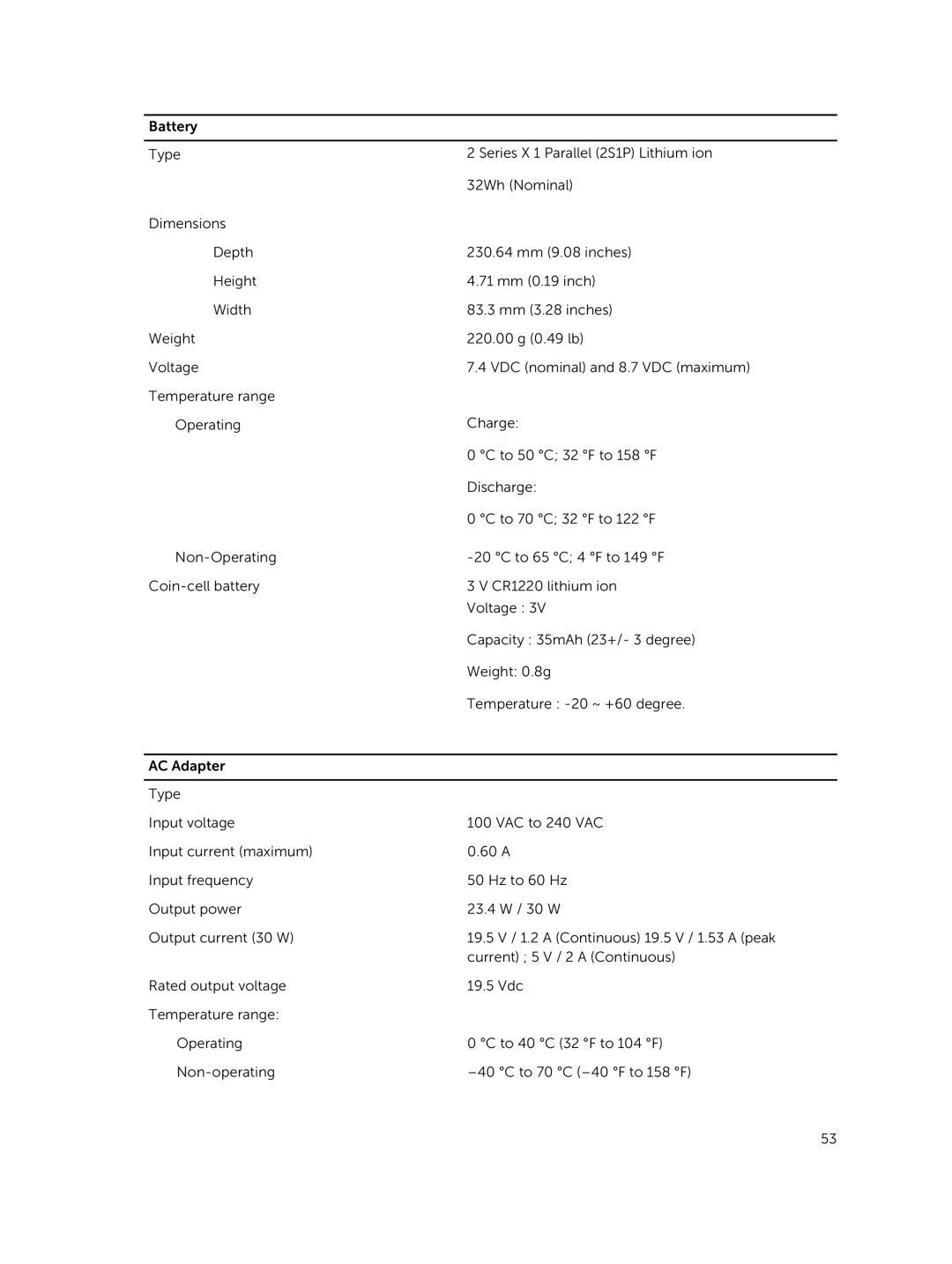 Dell T06G manual 