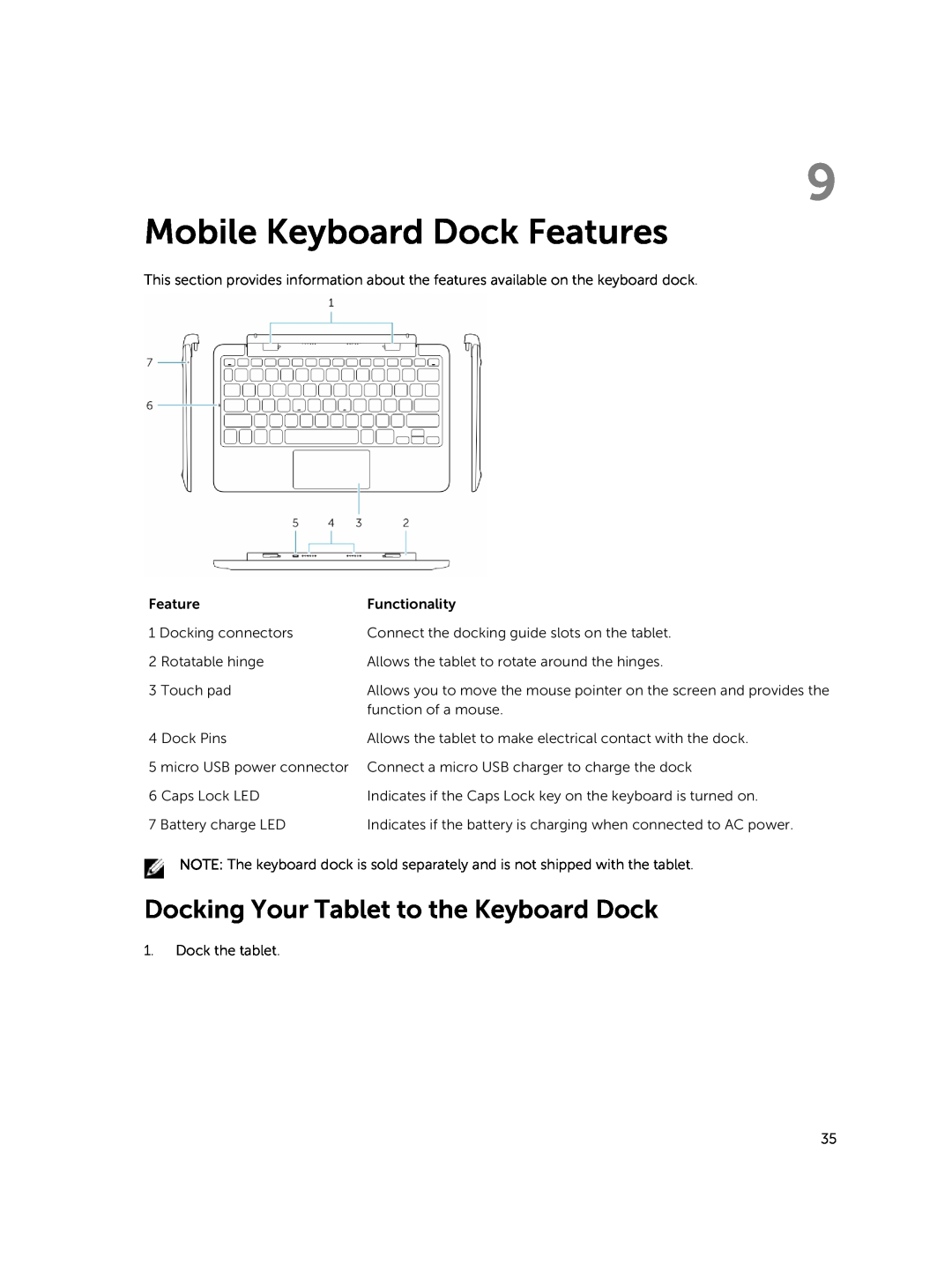 Dell PRO11I6363BLK, T07G manual Mobile Keyboard Dock Features, Docking Your Tablet to the Keyboard Dock 