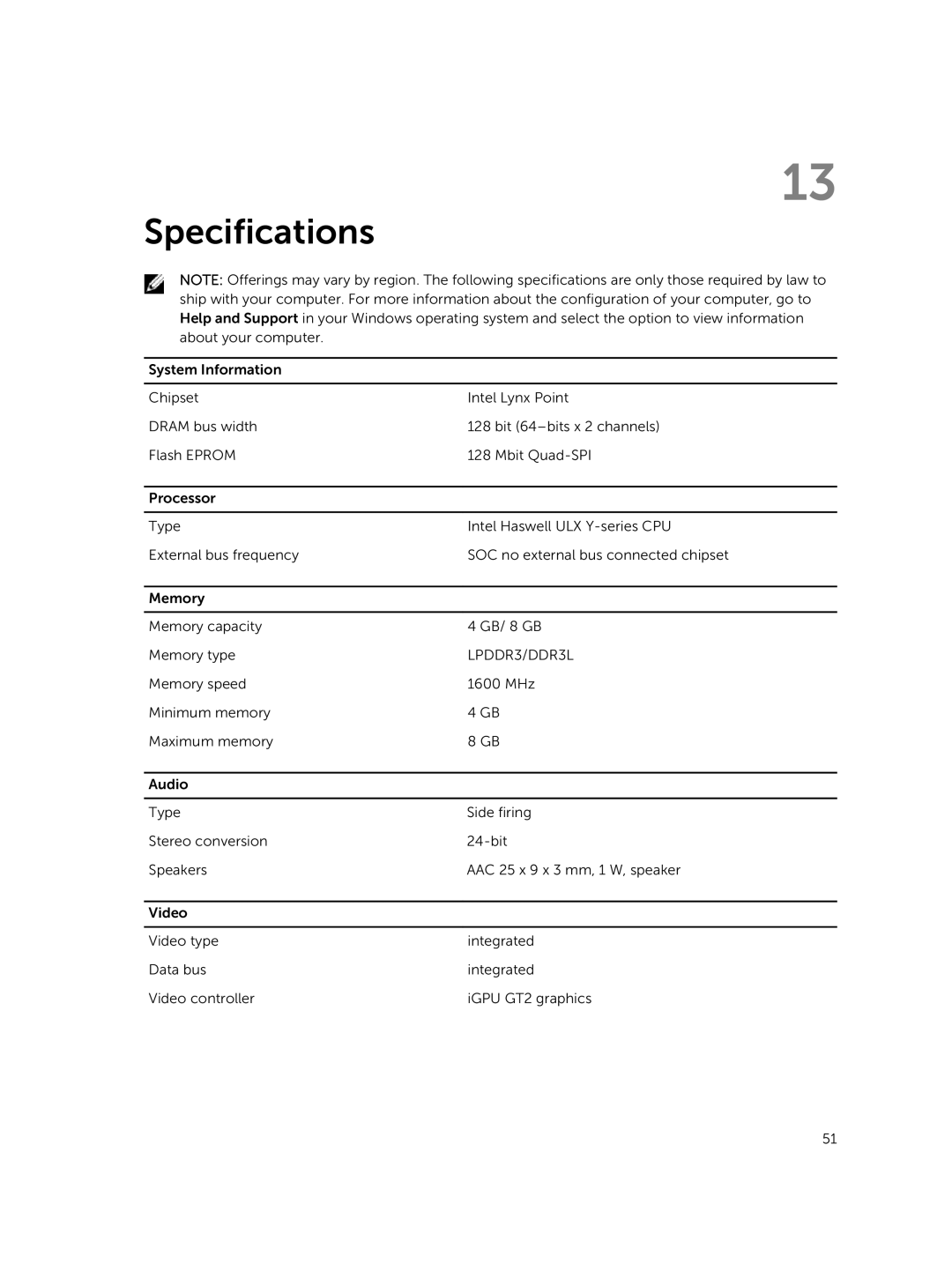 Dell T07G manual Specifications, LPDDR3/DDR3L 