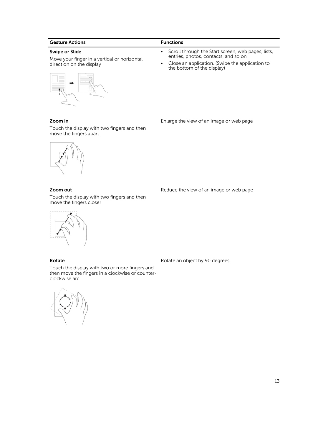 Dell T07G manual 