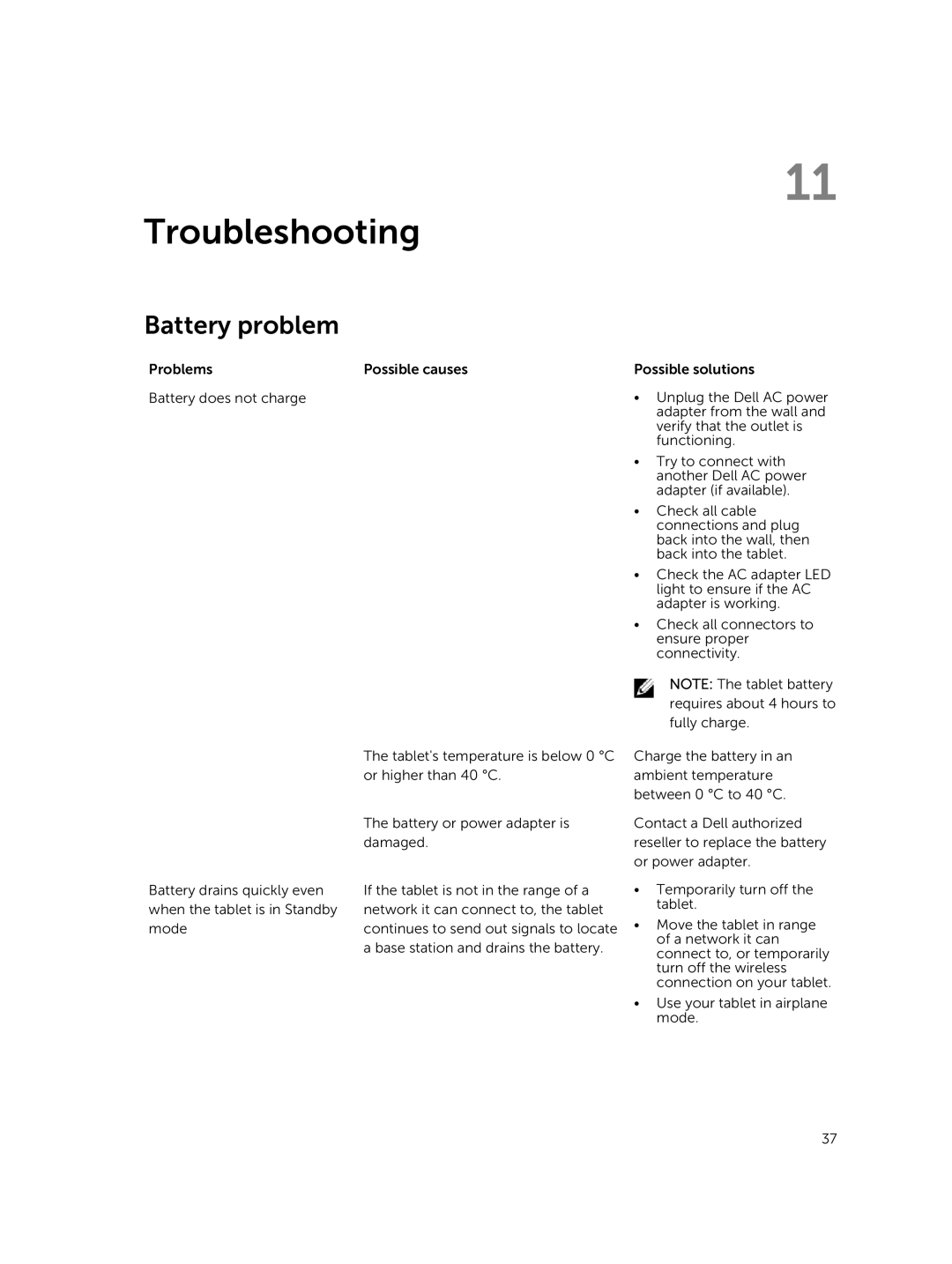 Dell T07G manual Troubleshooting, Battery problem 