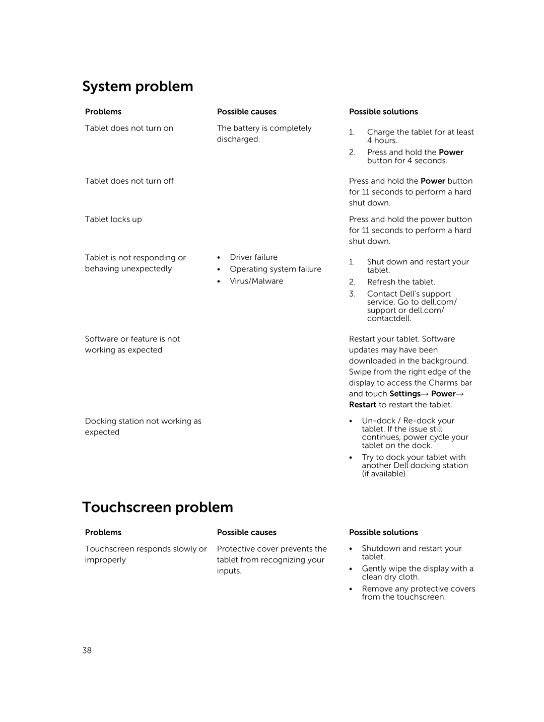 Dell T07G manual System problem, Touchscreen problem 