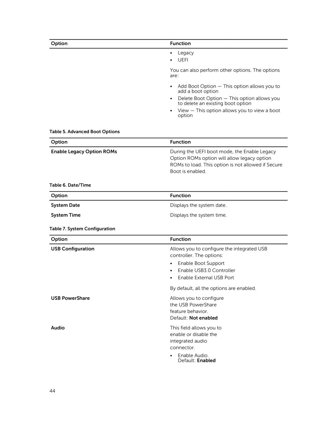 Dell T07G manual Option Function Legacy 