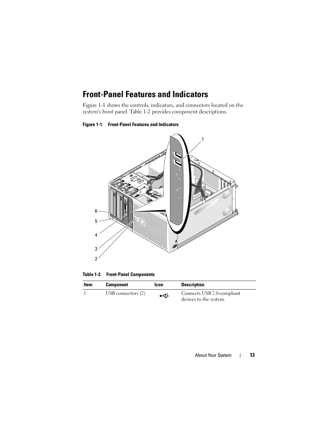 Dell T105 Systems owner manual Front-Panel Features and Indicators 