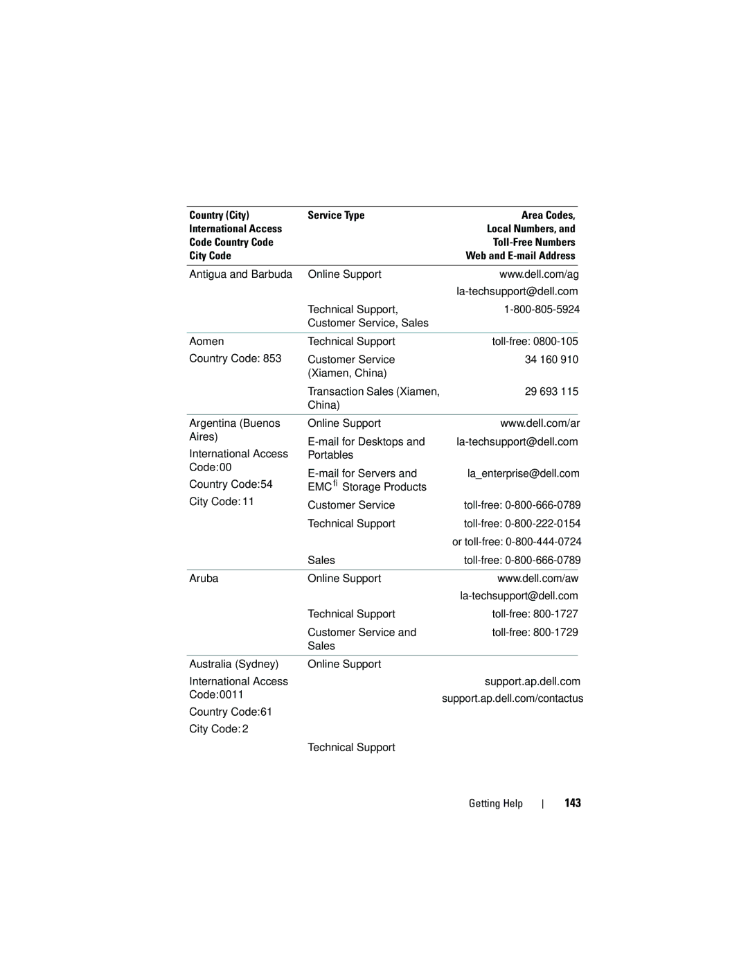 Dell T105 Systems owner manual 143 