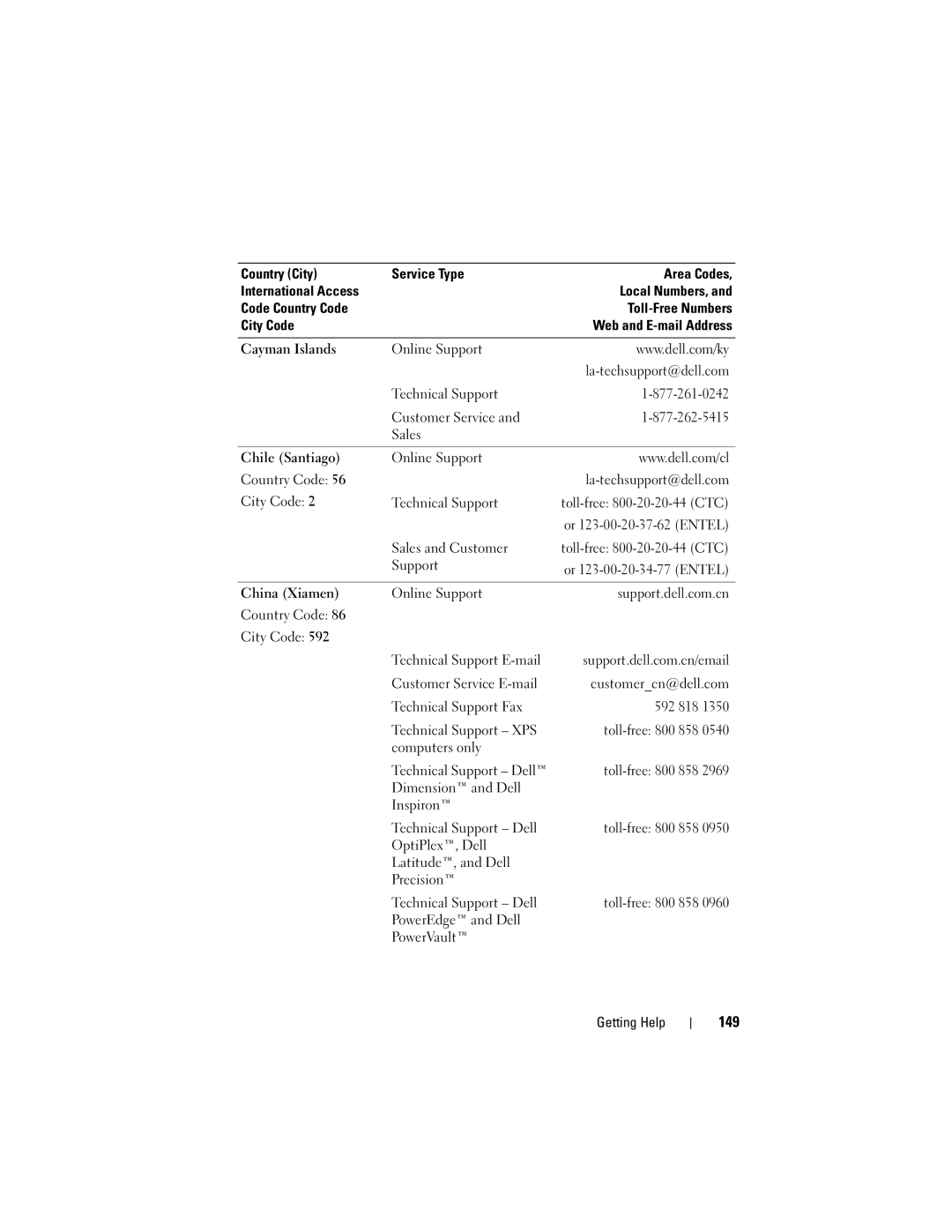 Dell T105 Systems owner manual 149 