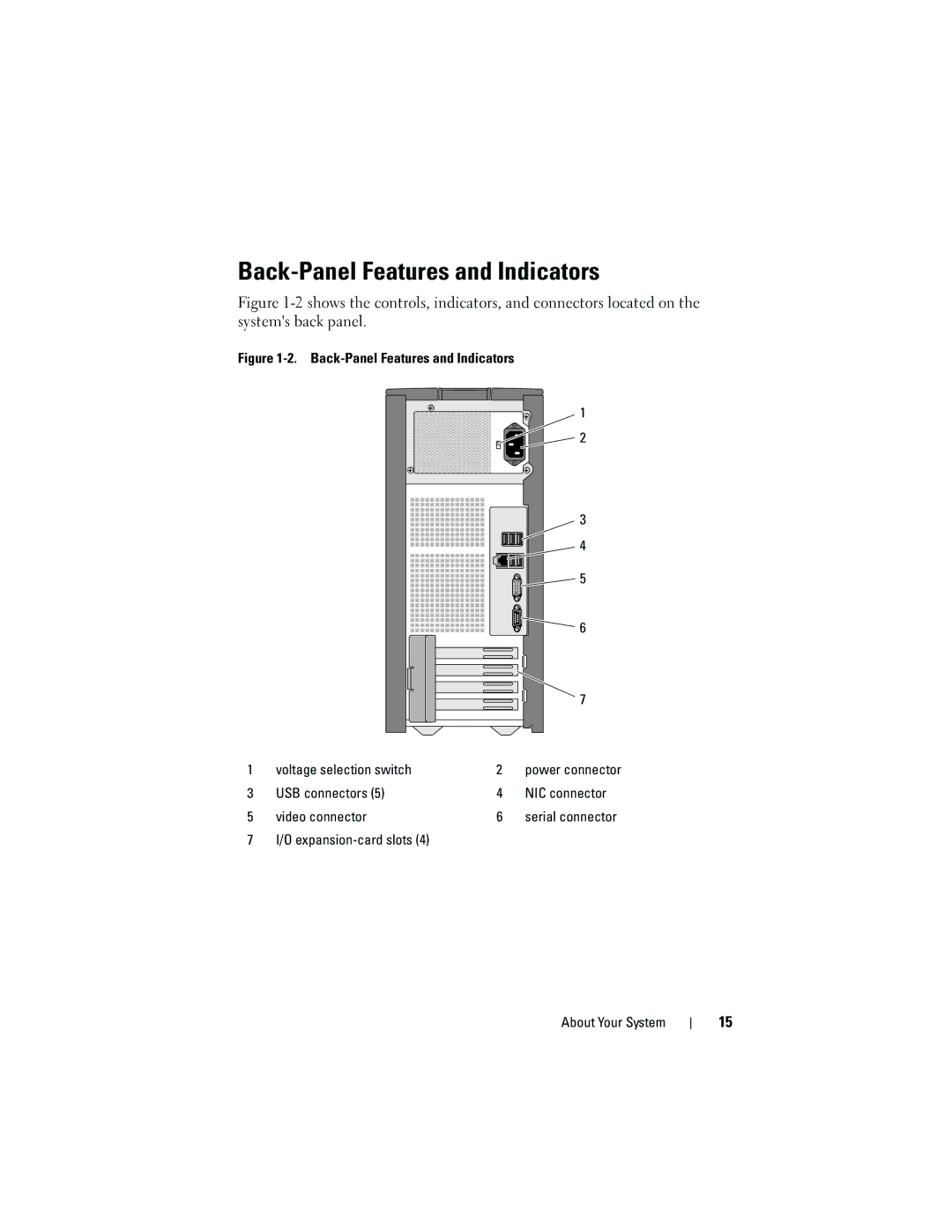 Dell T105 Systems owner manual Back-Panel Features and Indicators, USB connectors NIC connector Video connector 