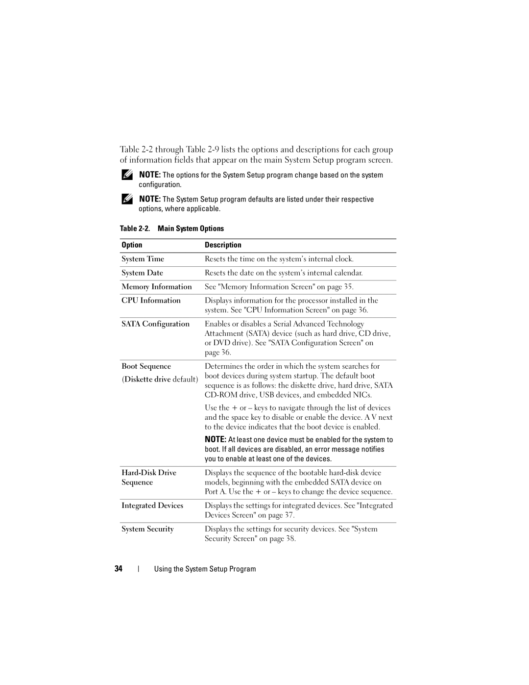 Dell T105 Systems Or DVD drive. See Sata Configuration Screen on, Boot Sequence, You to enable at least one of the devices 