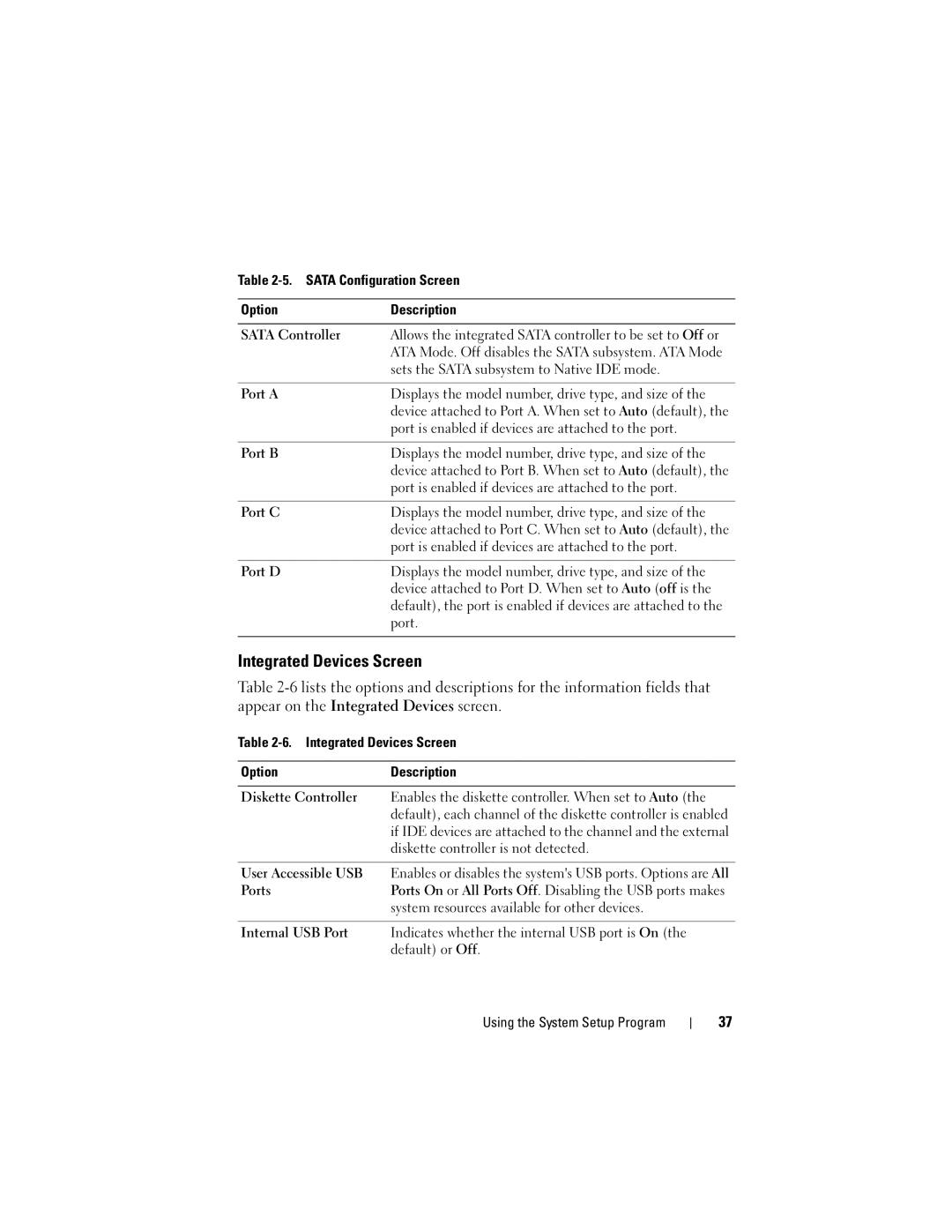 Dell T105 Systems owner manual Integrated Devices Screen 