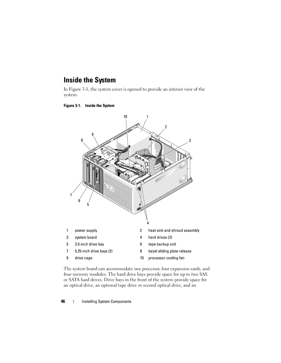 Dell T105 Systems owner manual Inside the System 101 Power supply 