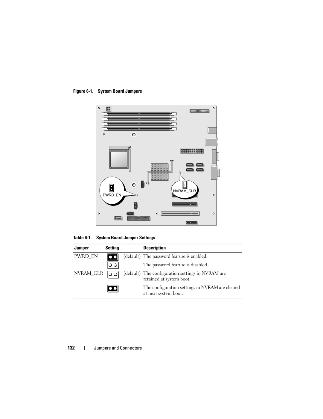 Dell T105 owner manual The configuration settings in NVRAM are cleared 