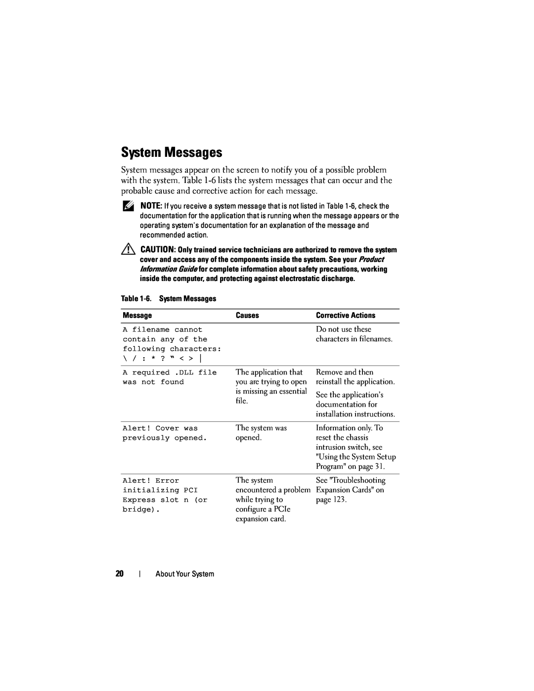 Dell T105 owner manual System Messages 
