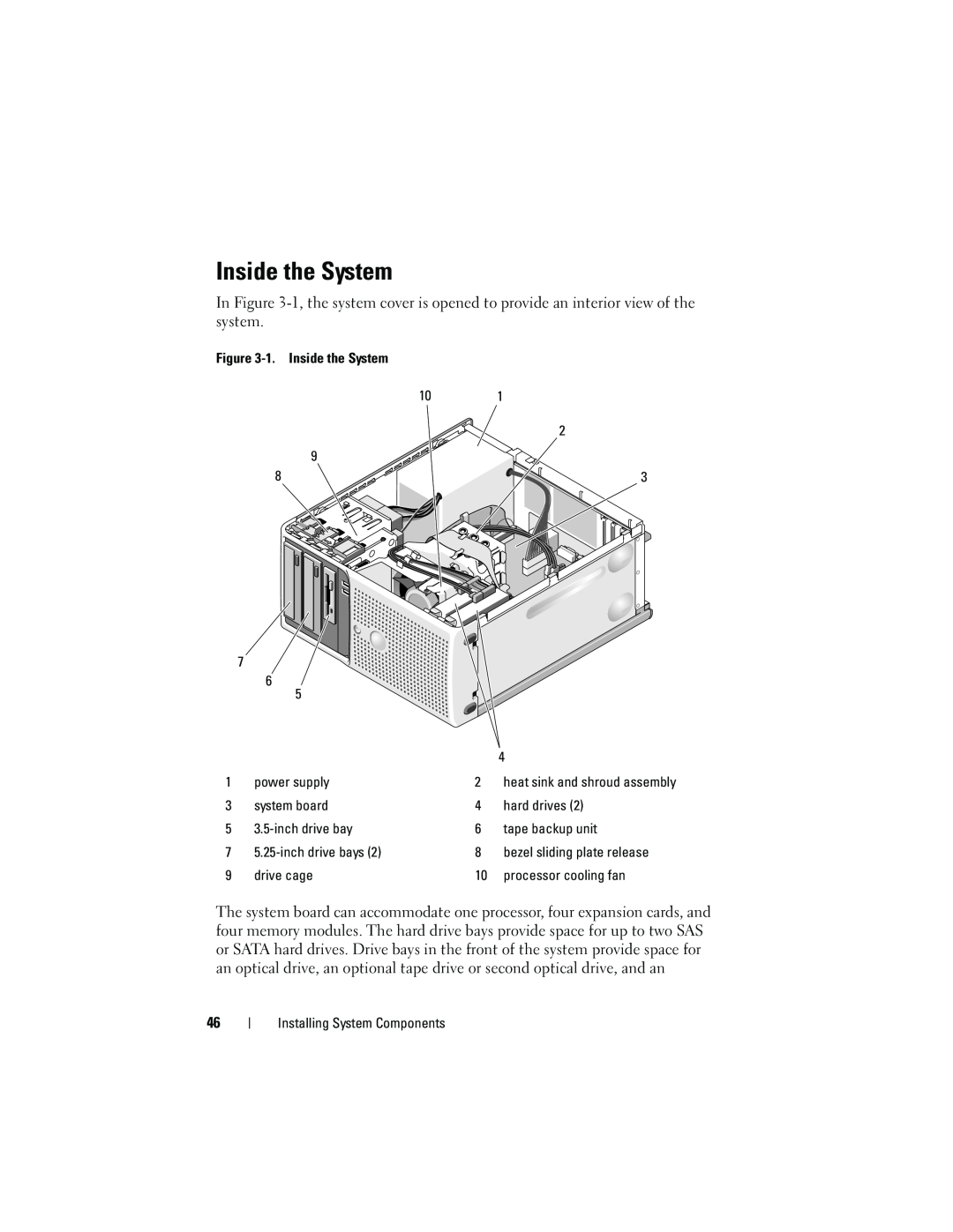 Dell T105 owner manual Inside the System, heat sink and shroud assembly 