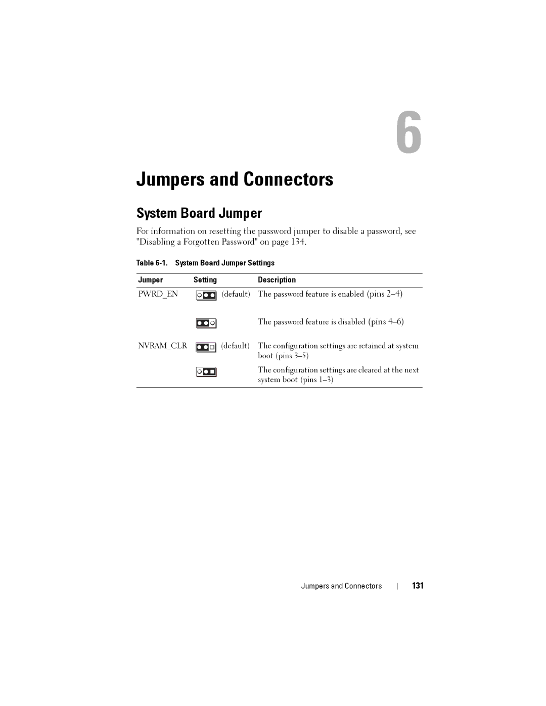 Dell T110 II owner manual 131, System Board Jumper Settings Description 