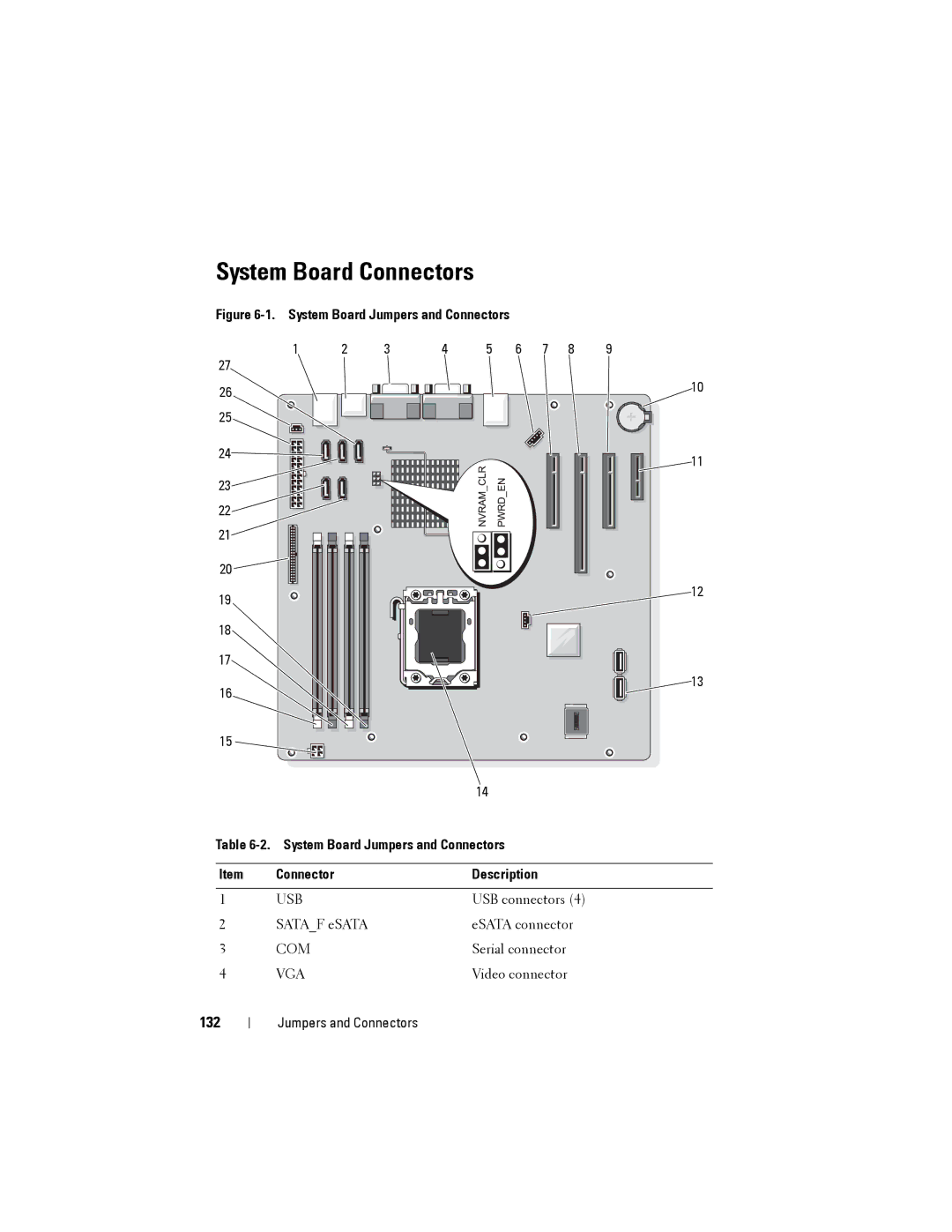 Dell T110 II owner manual System Board Connectors, System Board Jumpers and Connectors Description 