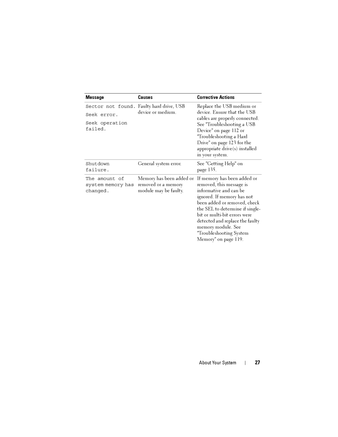 Dell T110 II owner manual Device on page 112 or 