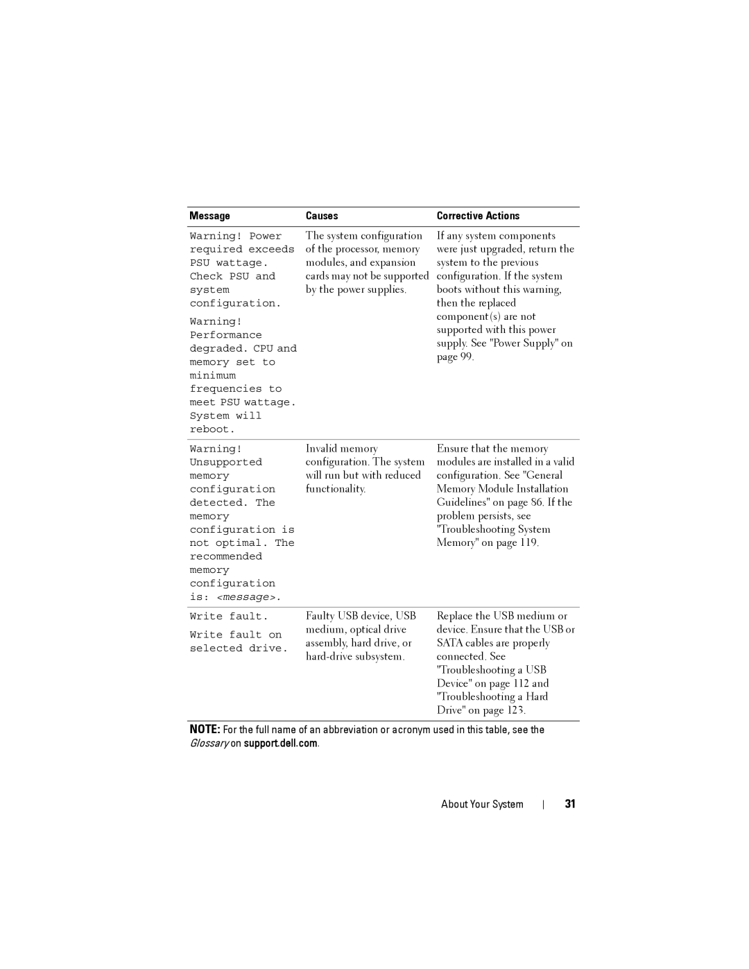 Dell T110 II owner manual System configuration If any system components 