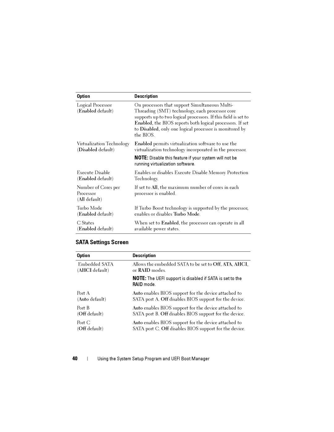 Dell T110 II owner manual Sata Settings Screen, RAID mode 