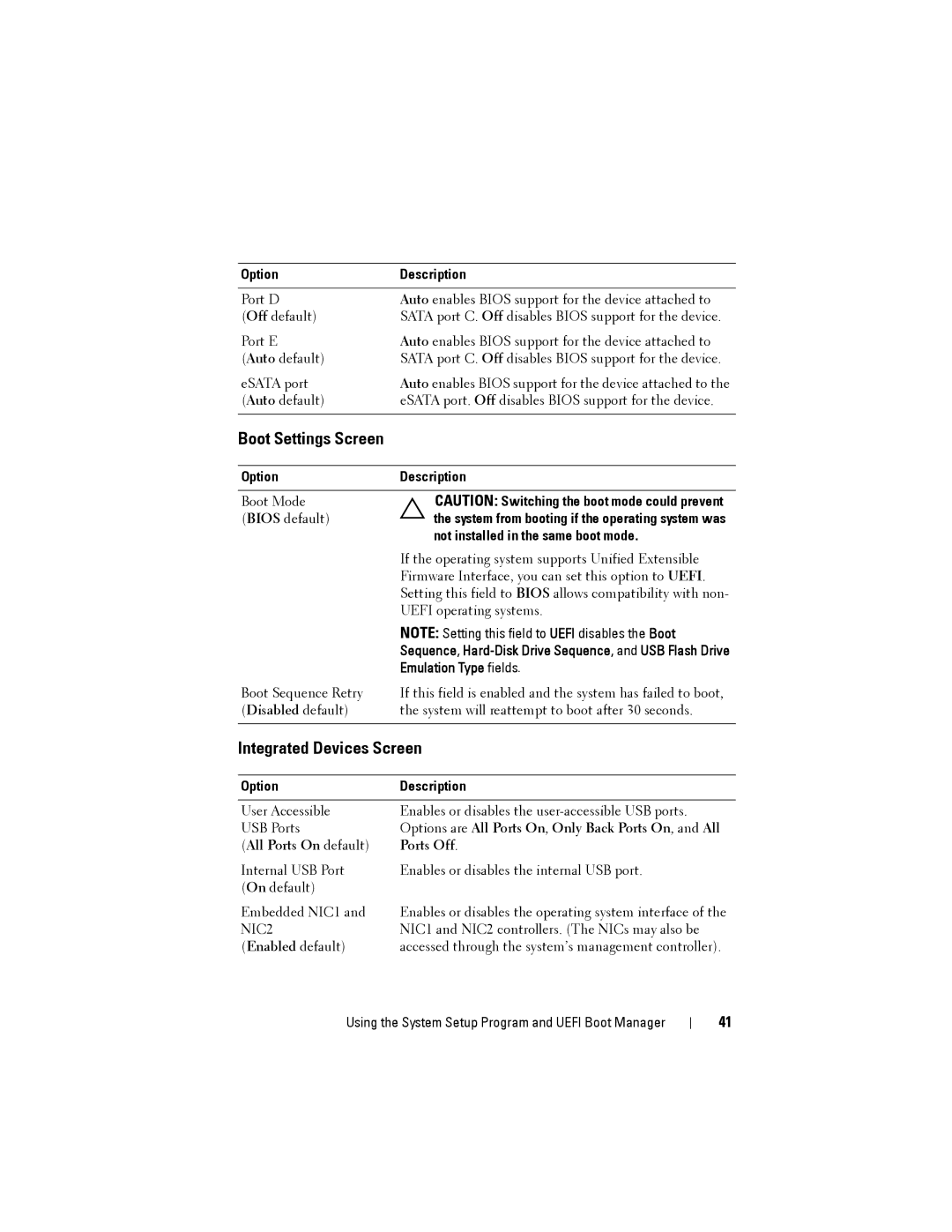 Dell T110 II Integrated Devices Screen, Boot Settings Screen, Not installed in the same boot mode, Emulation Type fields 