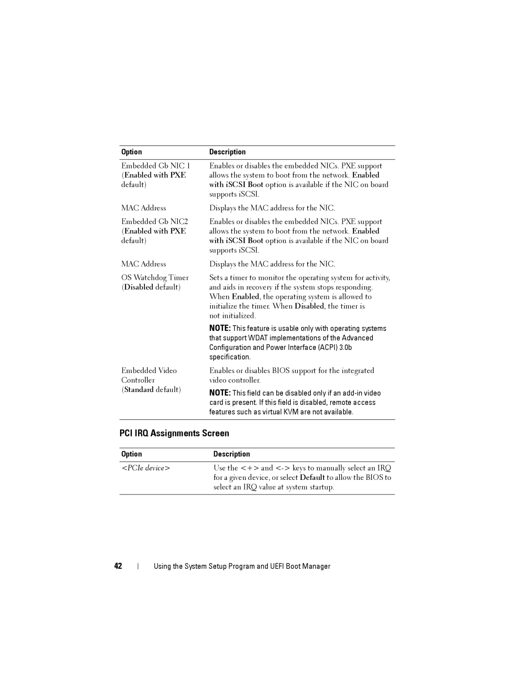 Dell T110 II owner manual PCI IRQ Assignments Screen, OptionDescription 