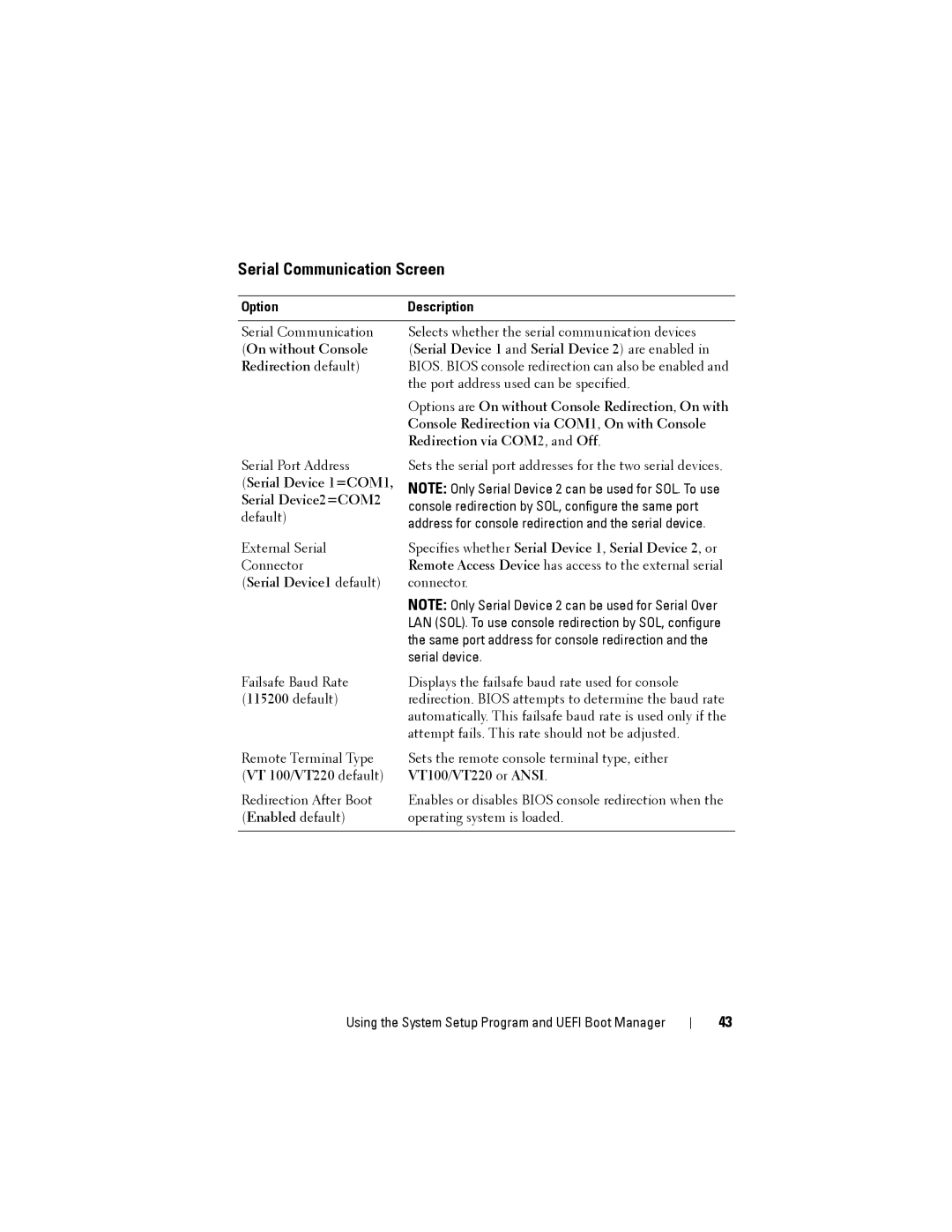 Dell T110 II owner manual Serial Communication Screen, Serial Device 1=COM1 Serial Device2=COM2 