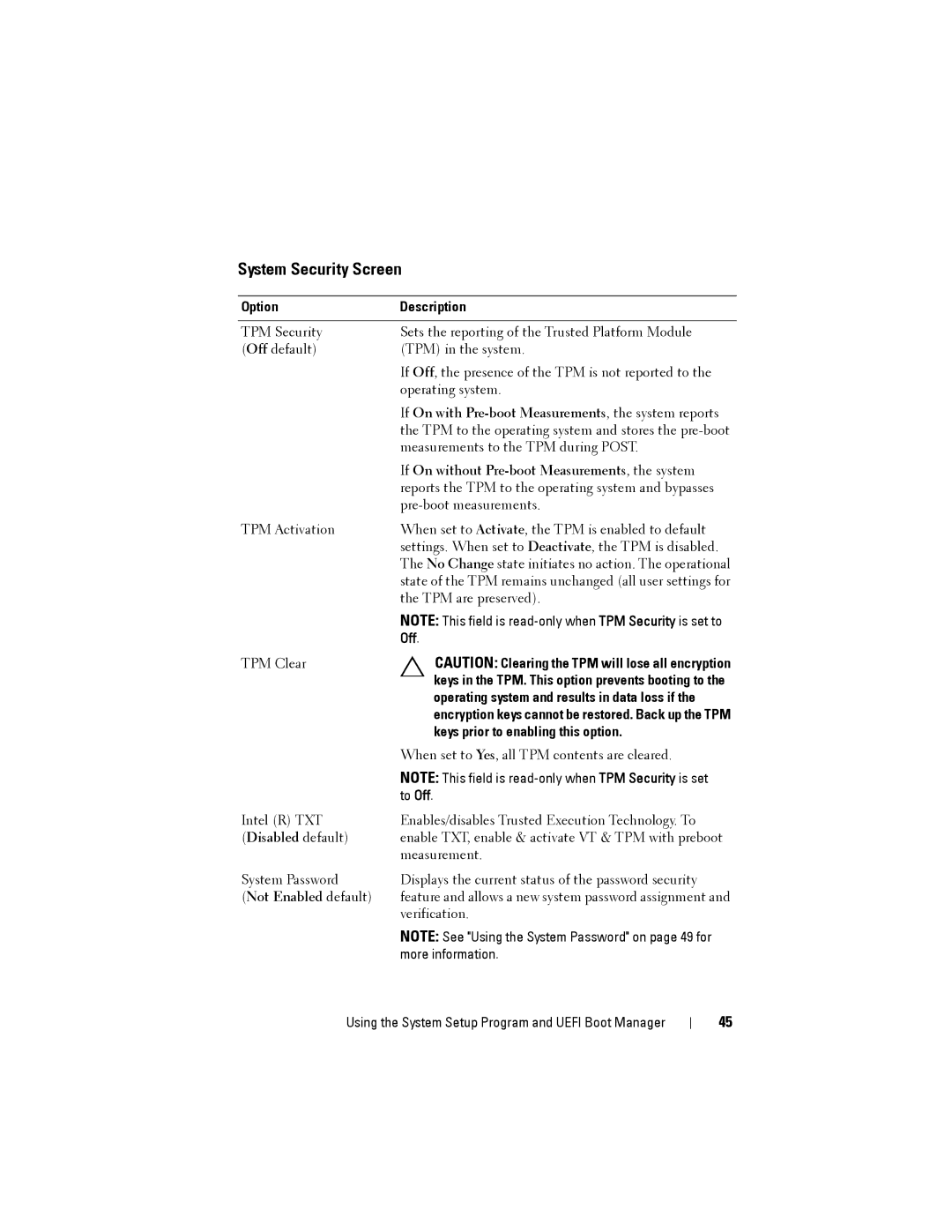 Dell T110 II owner manual System Security Screen, Off, Keys prior to enabling this option 