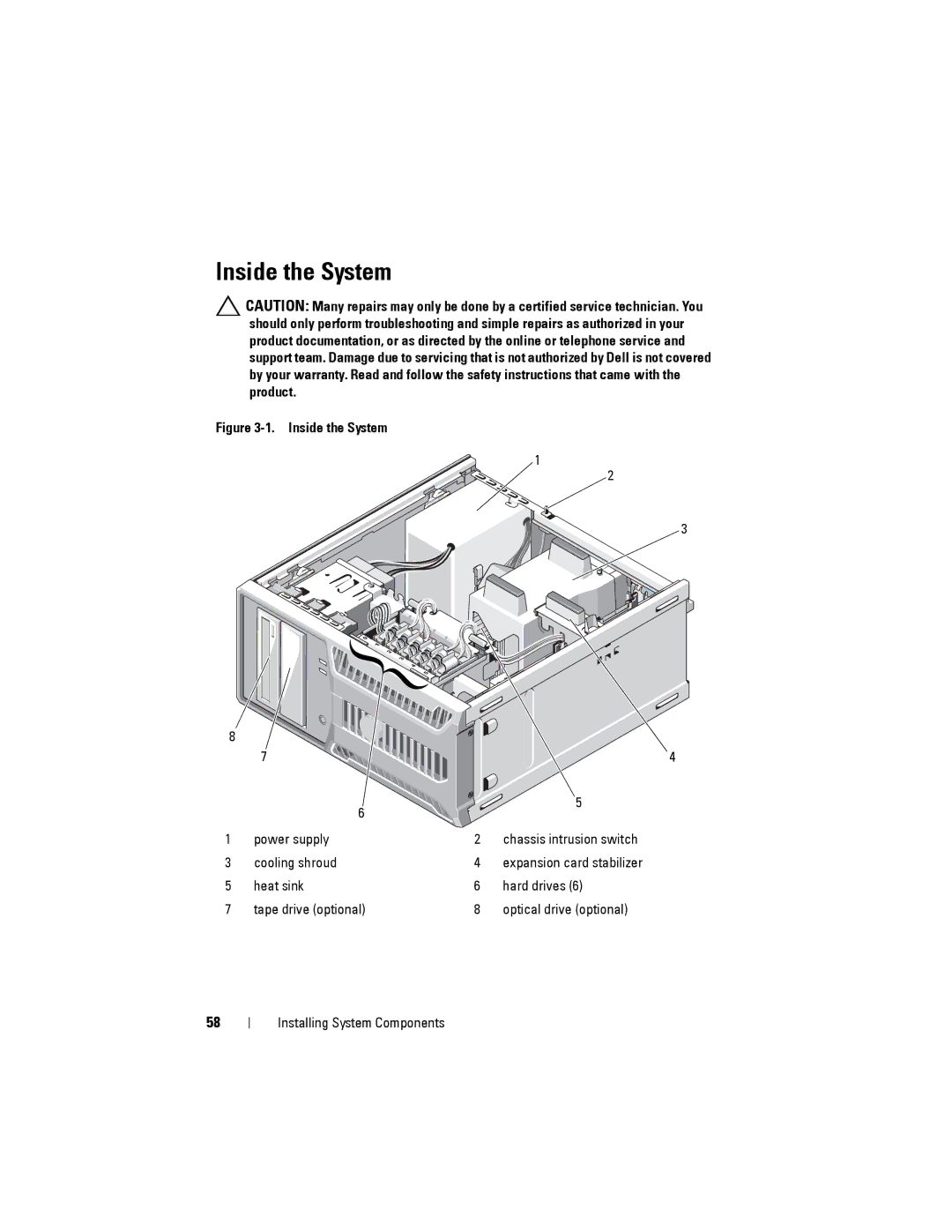 Dell T110 II owner manual Inside the System 