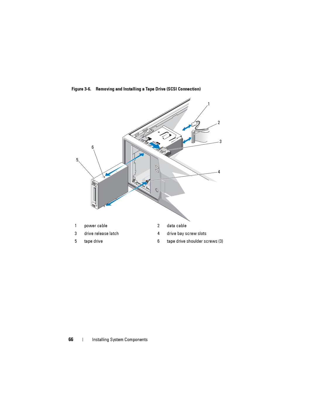 Dell T110 II owner manual Removing and Installing a Tape Drive Scsi Connection 