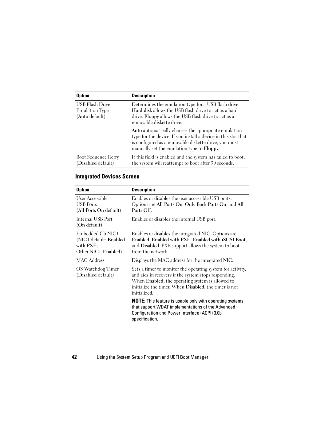 Dell T110 owner manual Integrated Devices Screen, Manually set the emulation type to Floppy, Boot Sequence Retry, With PXE 