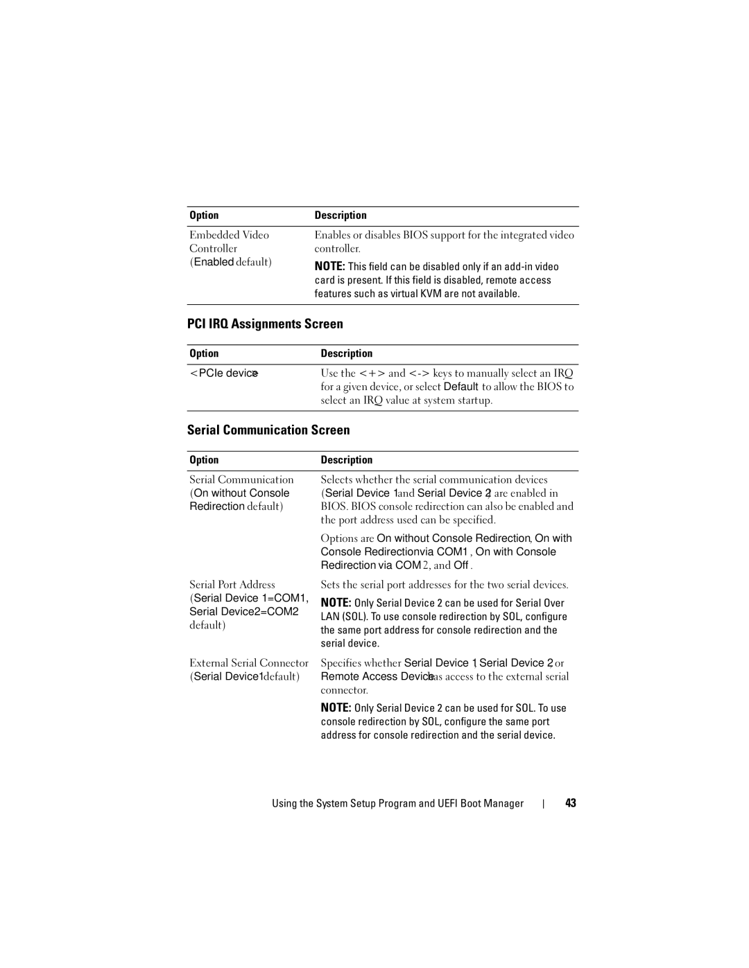 Dell T110 owner manual PCI IRQ Assignments Screen, Serial Communication Screen 