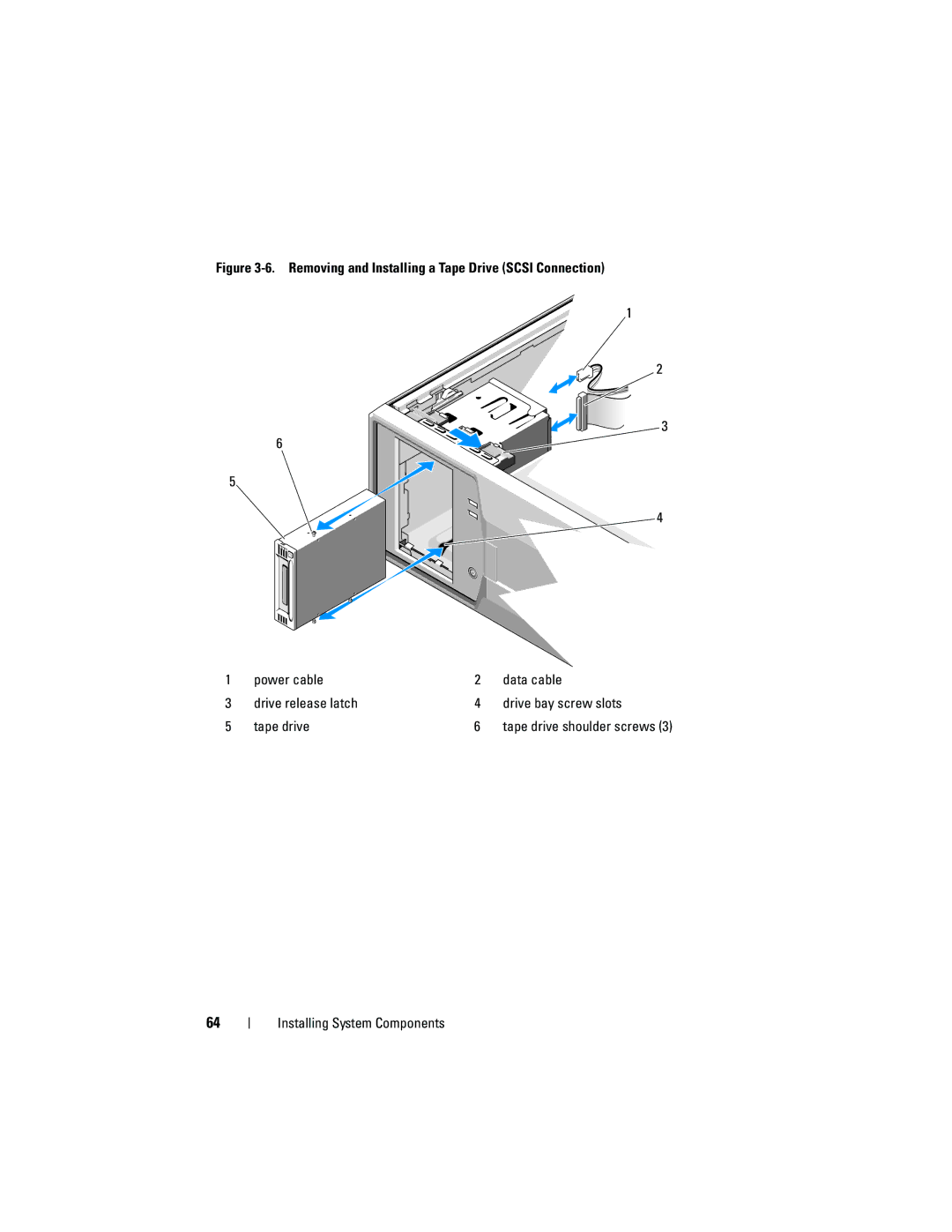 Dell T110 owner manual Tape drive shoulder screws 