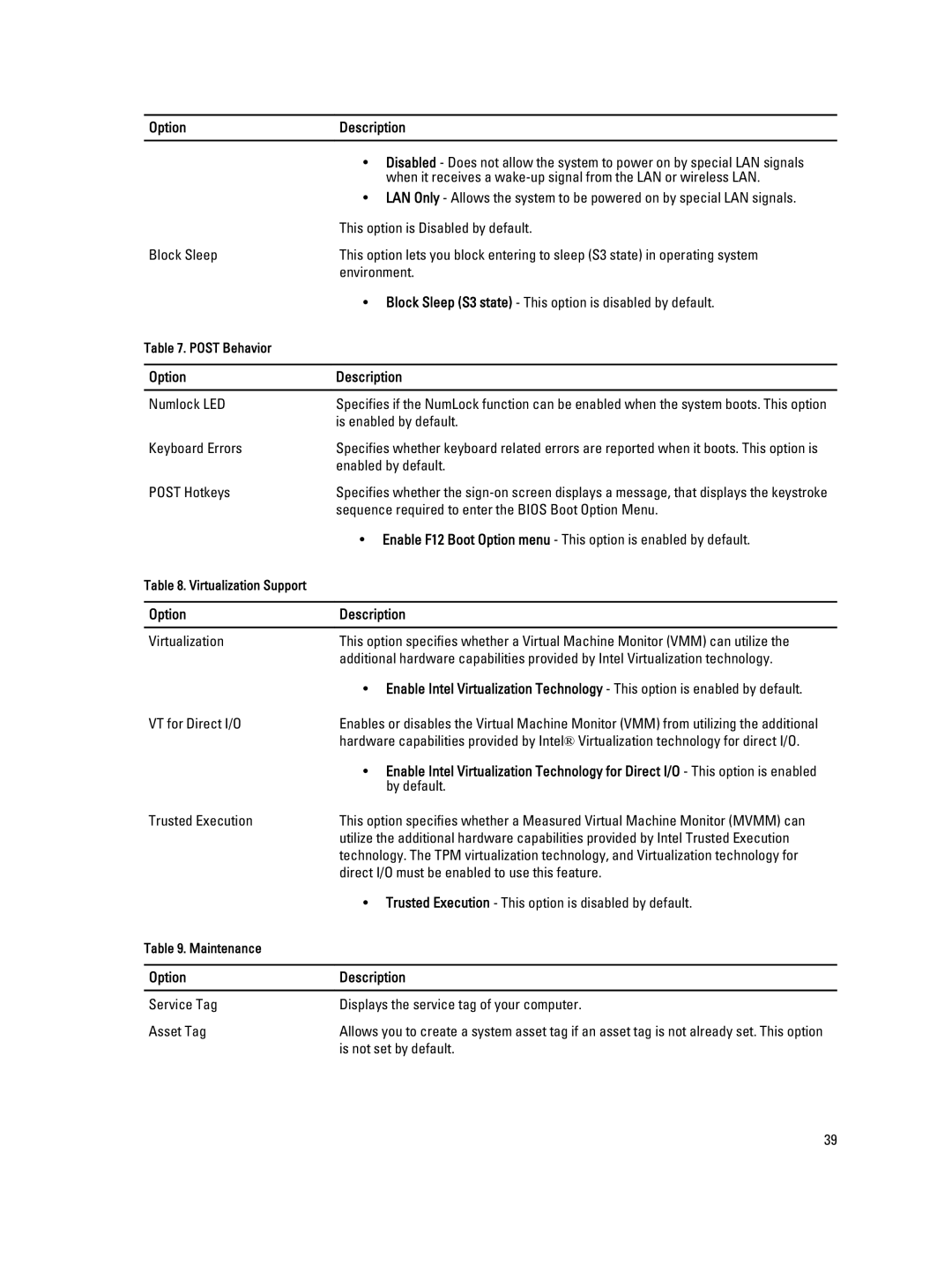 Dell T1650 owner manual Numlock LED, Is enabled by default, Keyboard Errors, Post Hotkeys, VT for Direct I/O, By default 