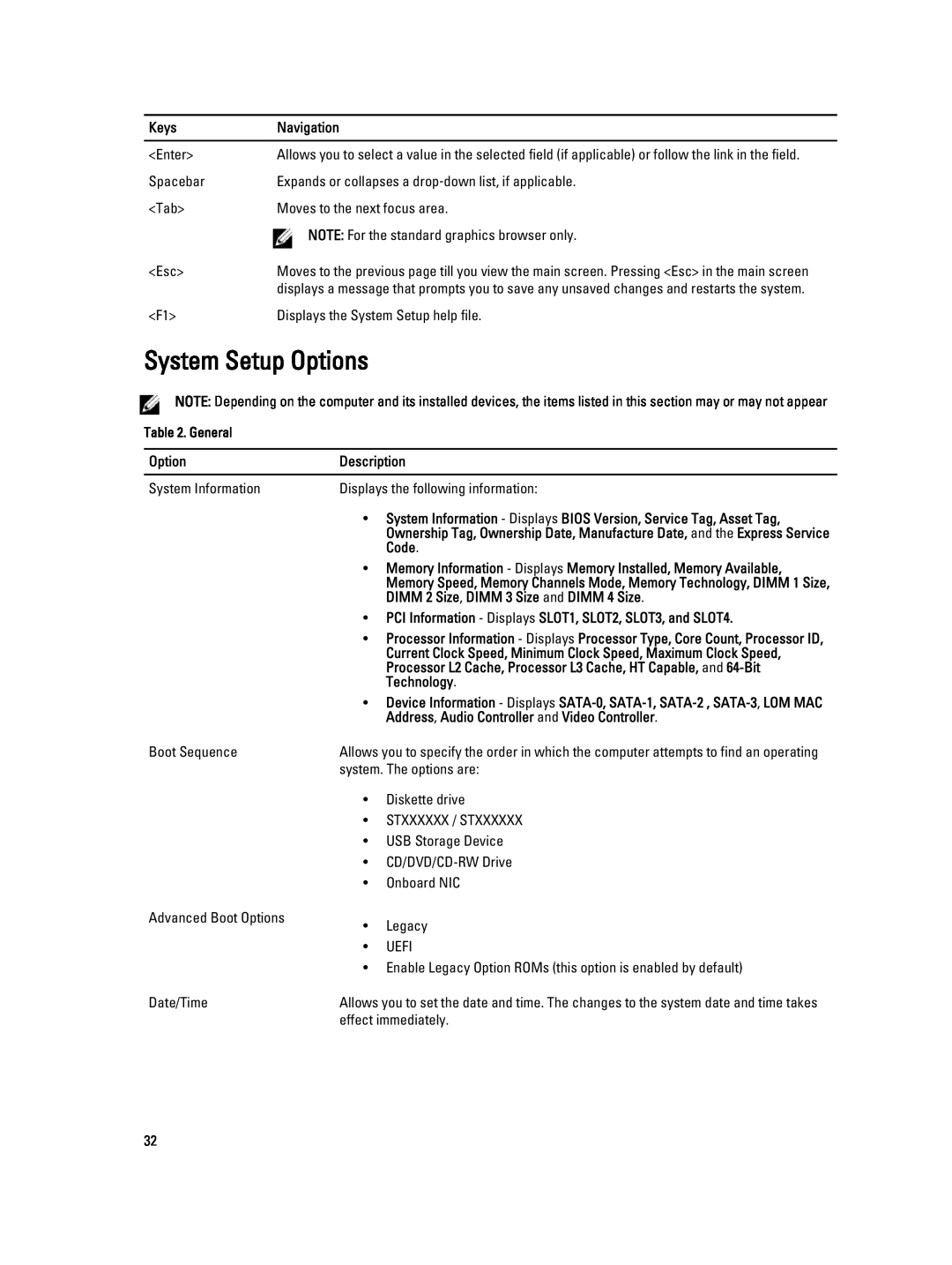 Dell T1700 owner manual System Setup Options 