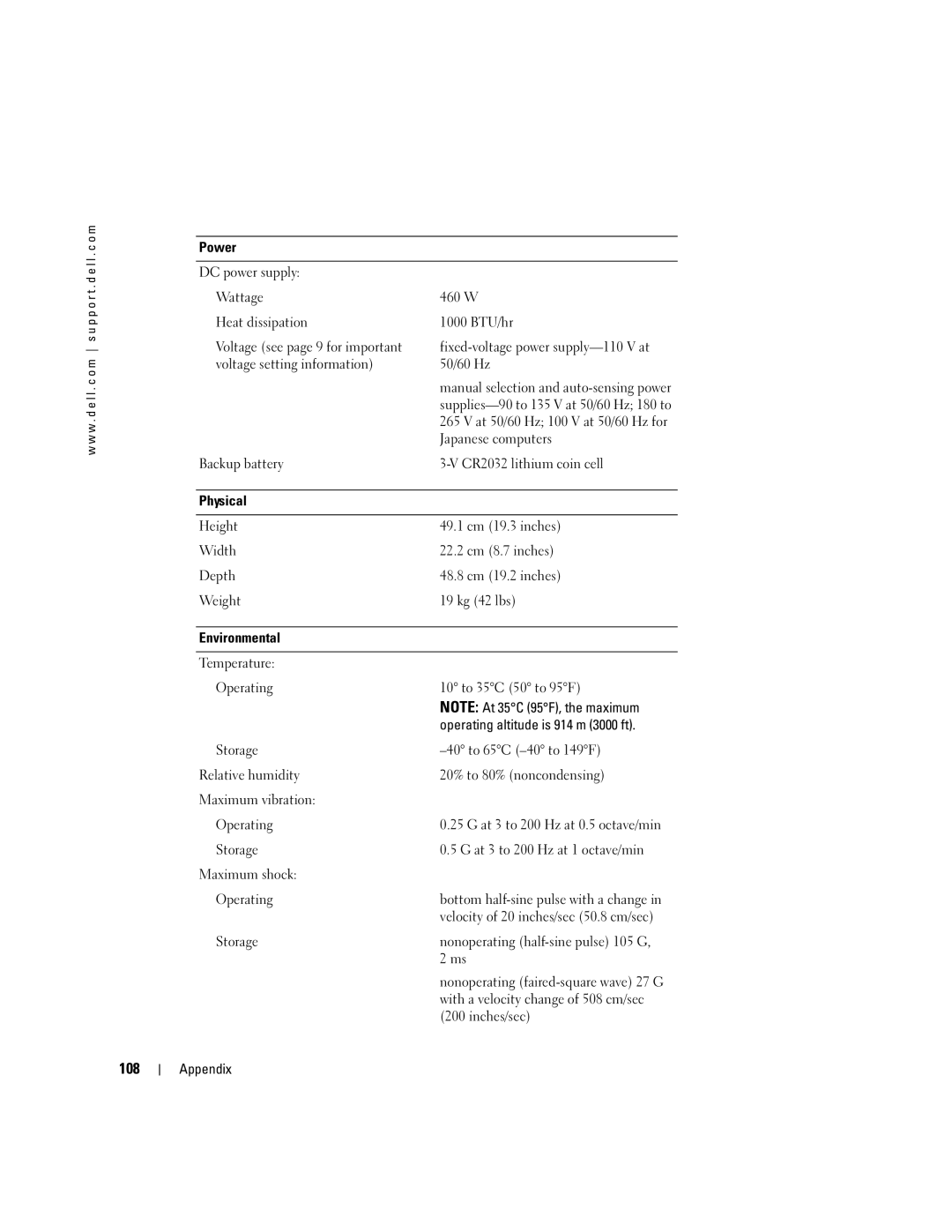 Dell T2310 manual 108, Power, Physical, Environmental, Operating altitude is 914 m 3000 ft 