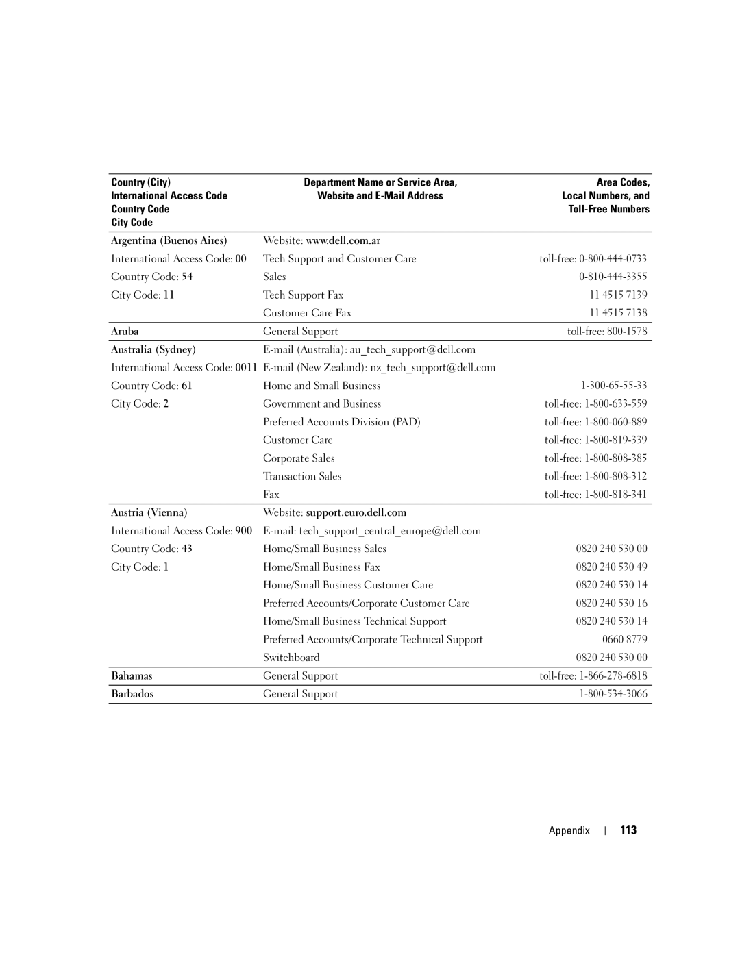 Dell T2310 manual 113 