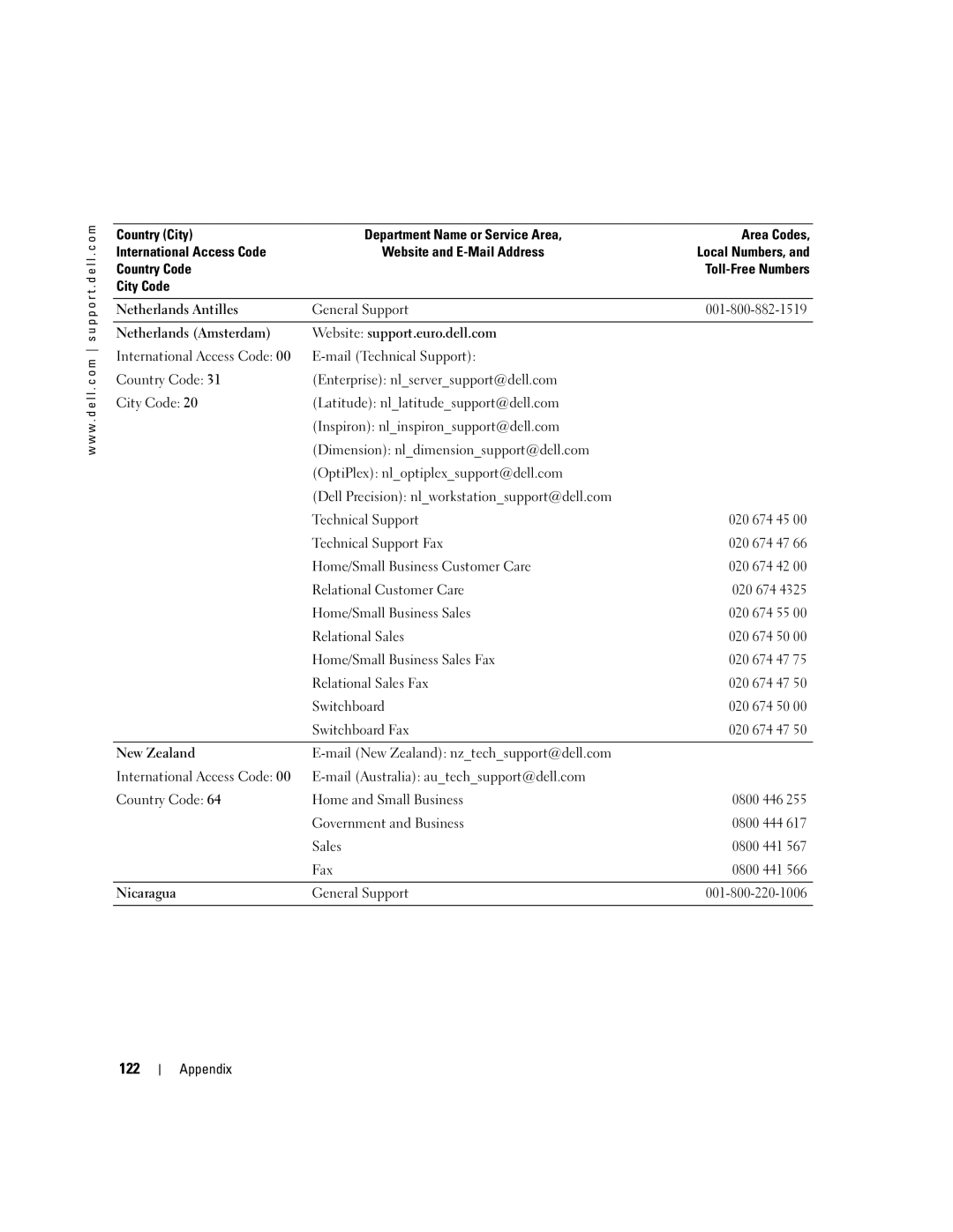 Dell T2310 manual 122 