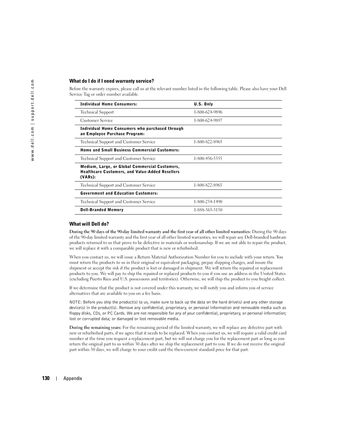 Dell T2310 manual What do I do if I need warranty service?, What will Dell do?, 130 