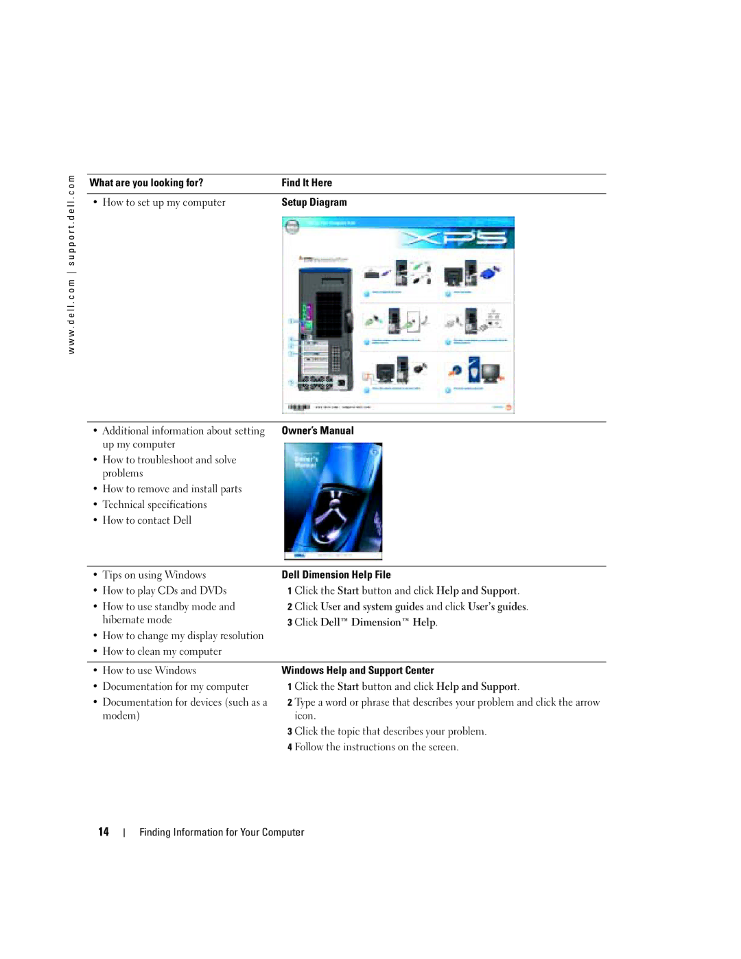 Dell T2310 manual How to change my display resolution 