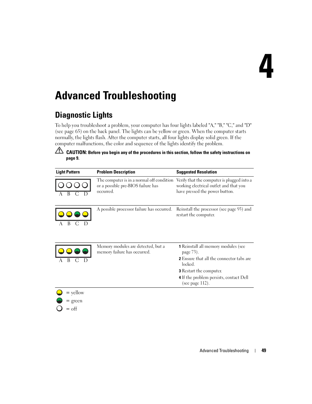 Dell T2310 manual Diagnostic Lights, Light Pattern Problem Description Suggested Resolution, Advanced Troubleshooting 