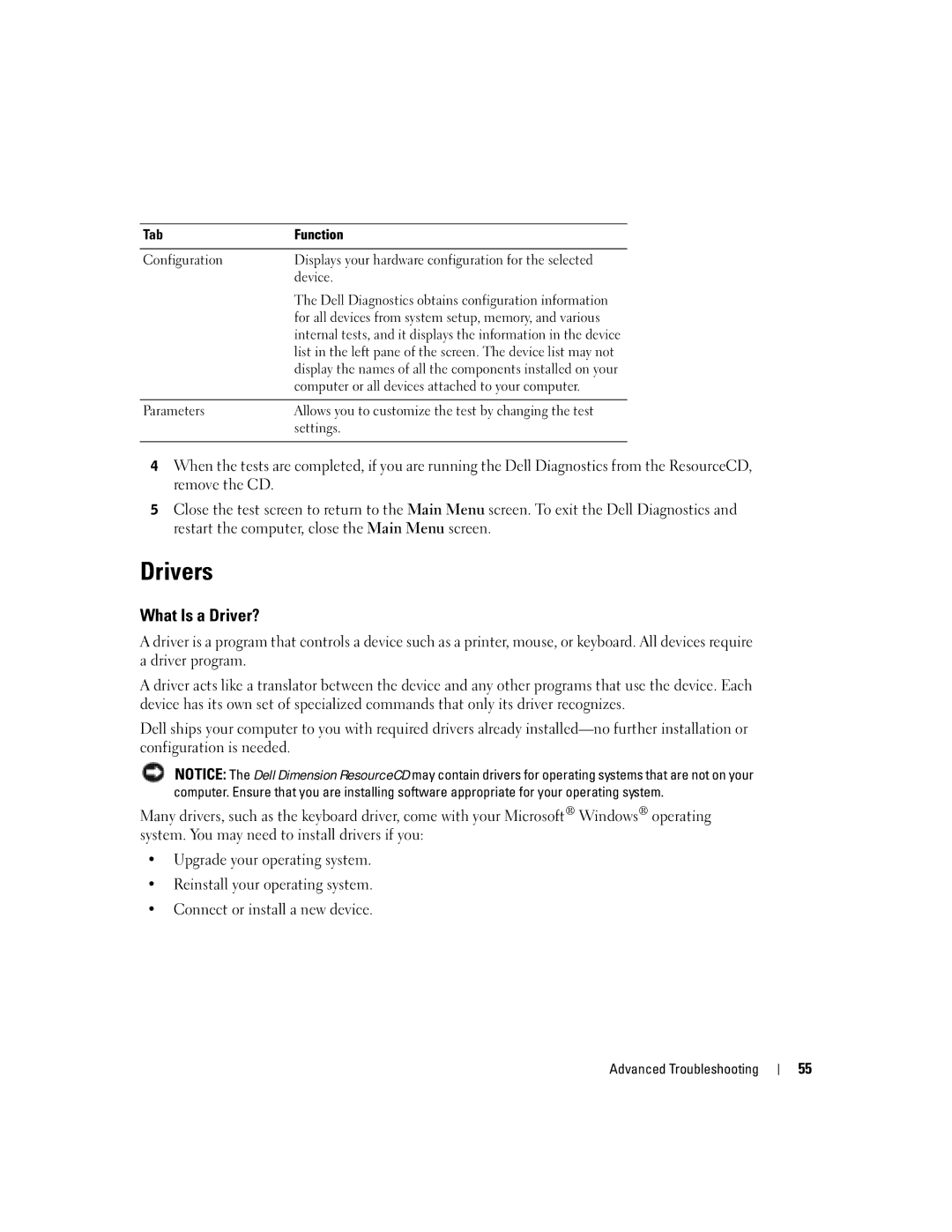 Dell T2310 manual Drivers, What Is a Driver? 