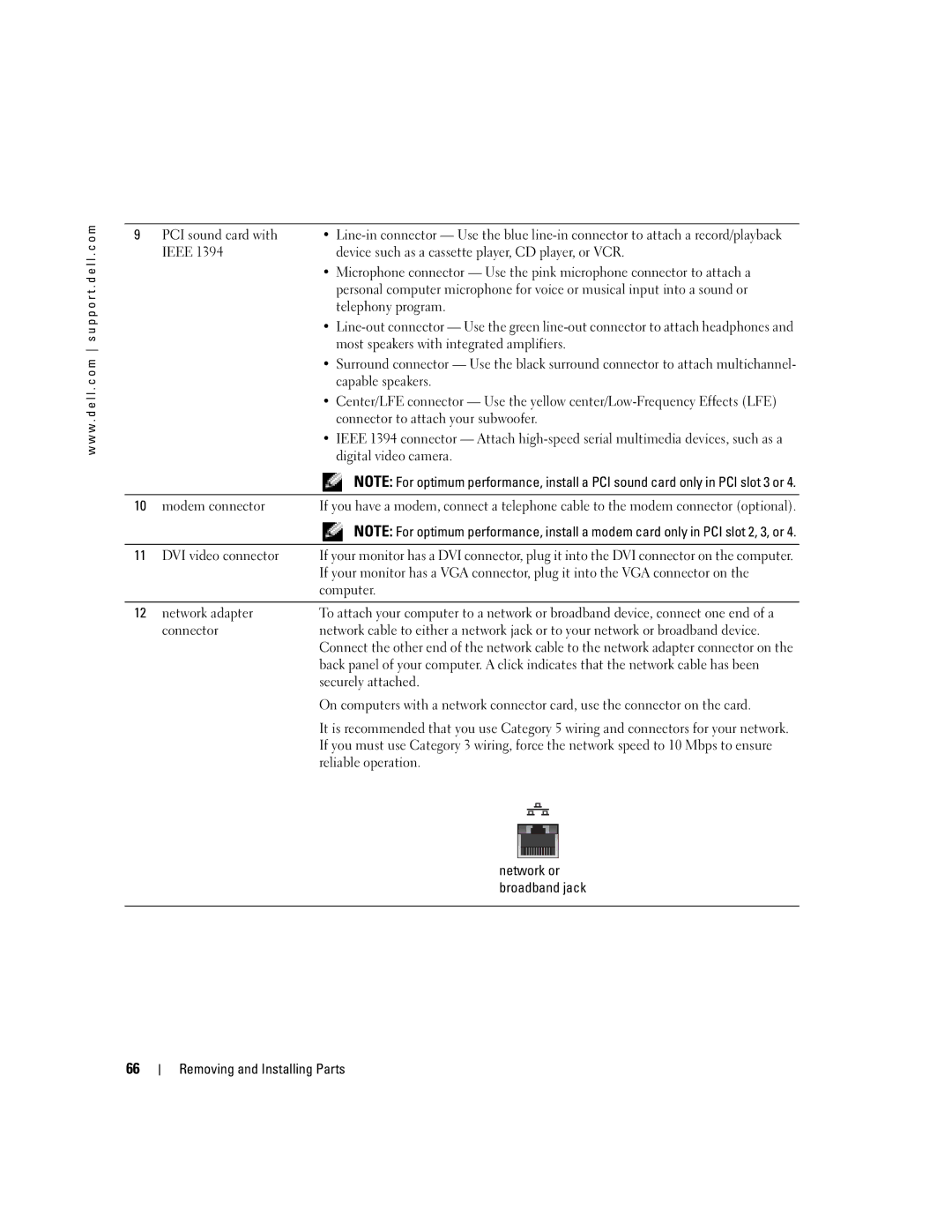 Dell T2310 manual Network or broadband jack 