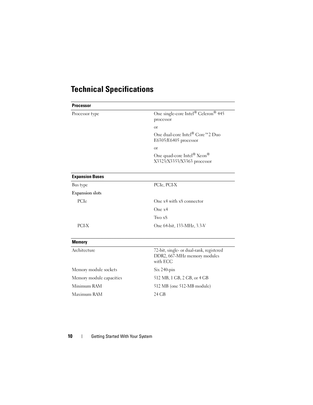 Dell T300 manual Technical Specifications, Pci-X 