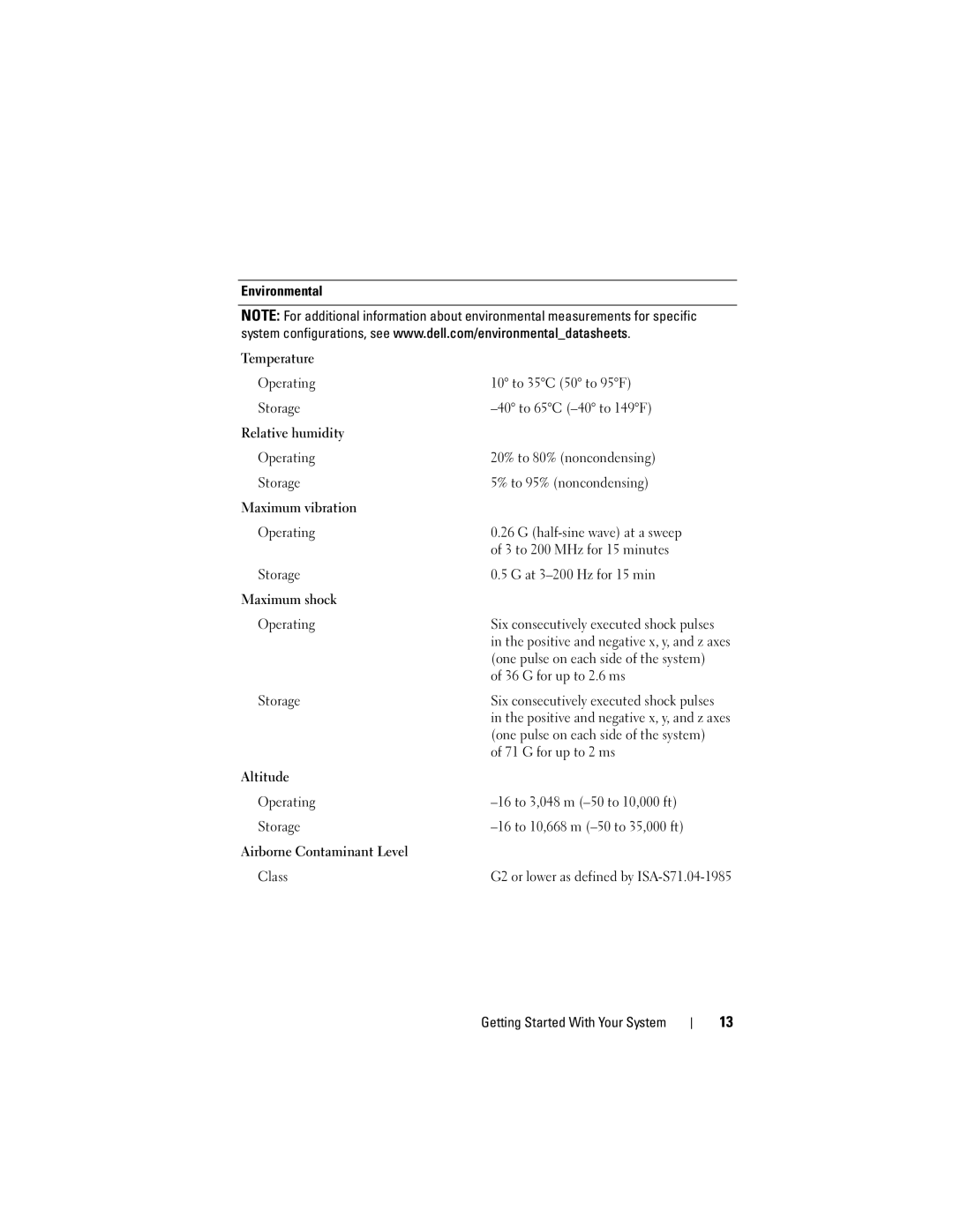 Dell T300 manual Environmental 