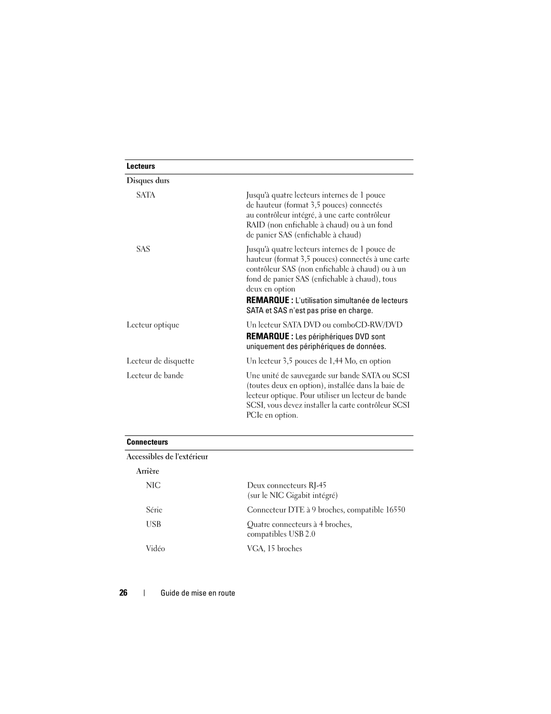 Dell T300 manual Lecteurs Disques durs 