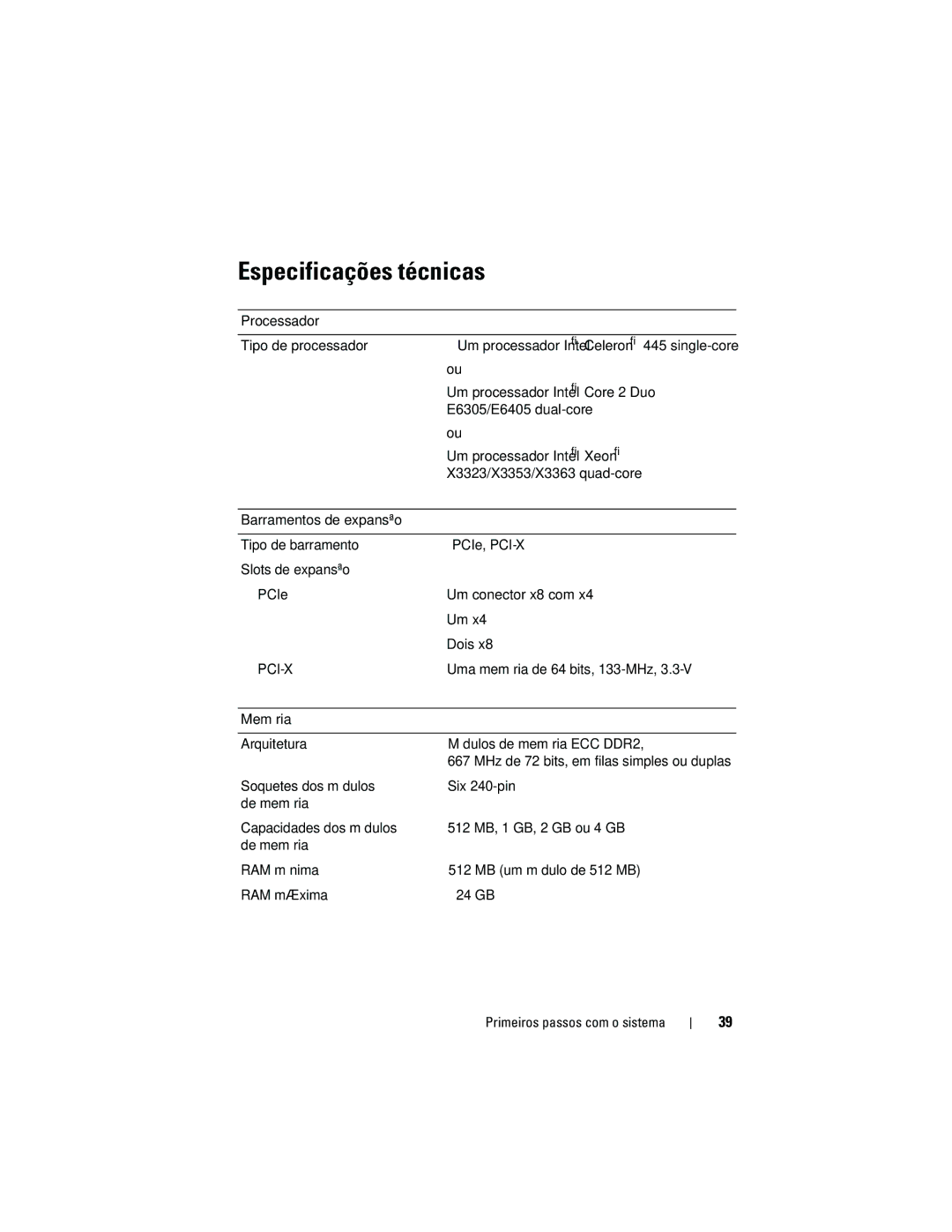 Dell T300 manual Especificações técnicas 