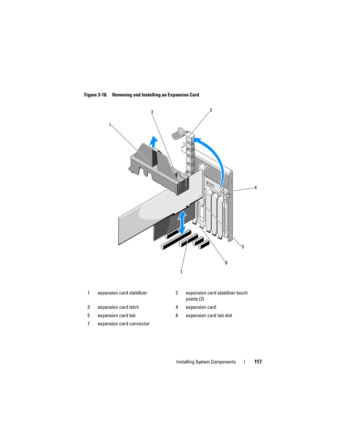 Dell T310 owner manual 117, Points 