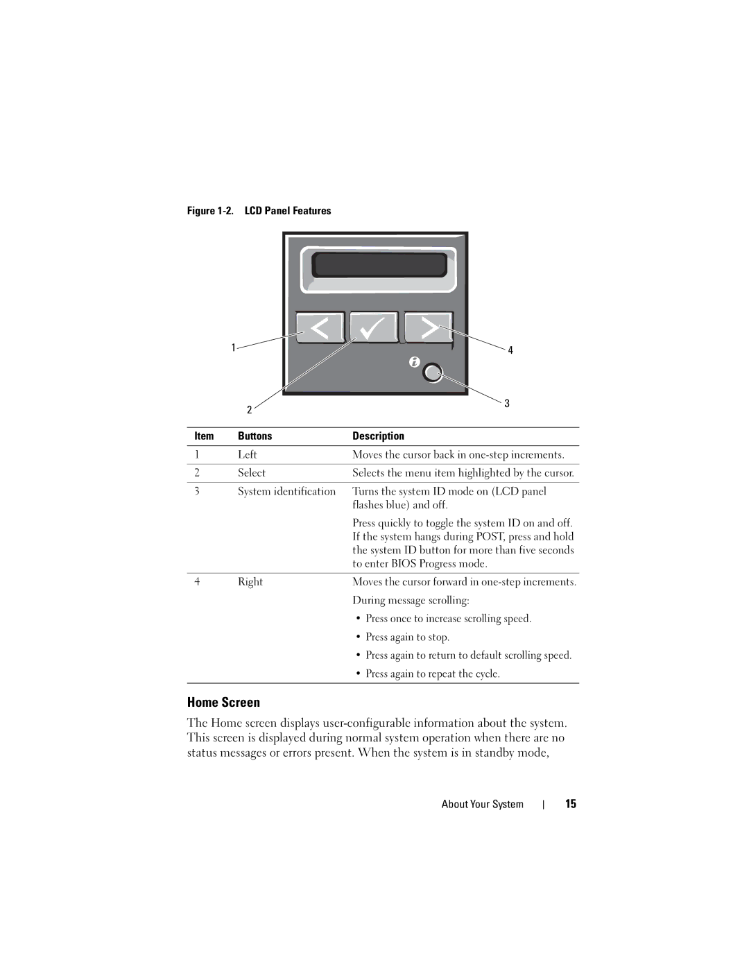 Dell T310 owner manual Home Screen, Select, To enter Bios Progress mode, Right 