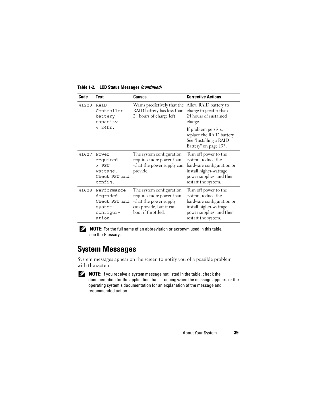 Dell T310 owner manual System Messages 