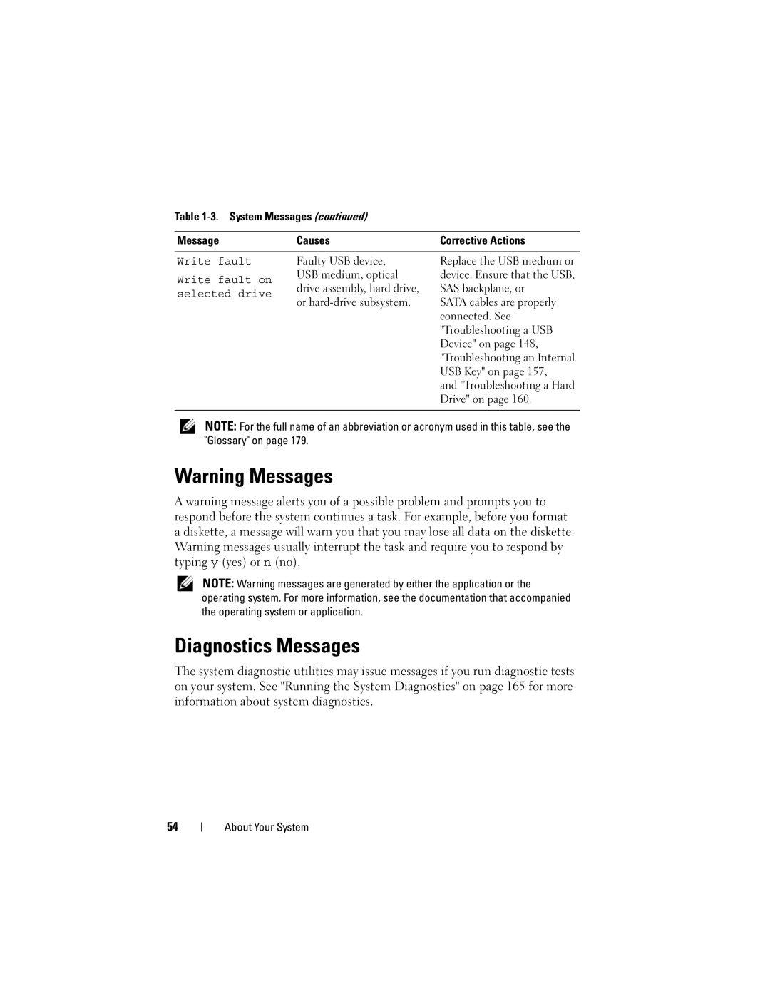 Dell T310 owner manual Diagnostics Messages, Write fault on, Selected drive 