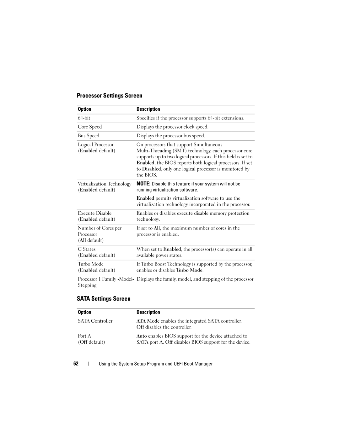 Dell T310 owner manual Processor Settings Screen, Sata Settings Screen 